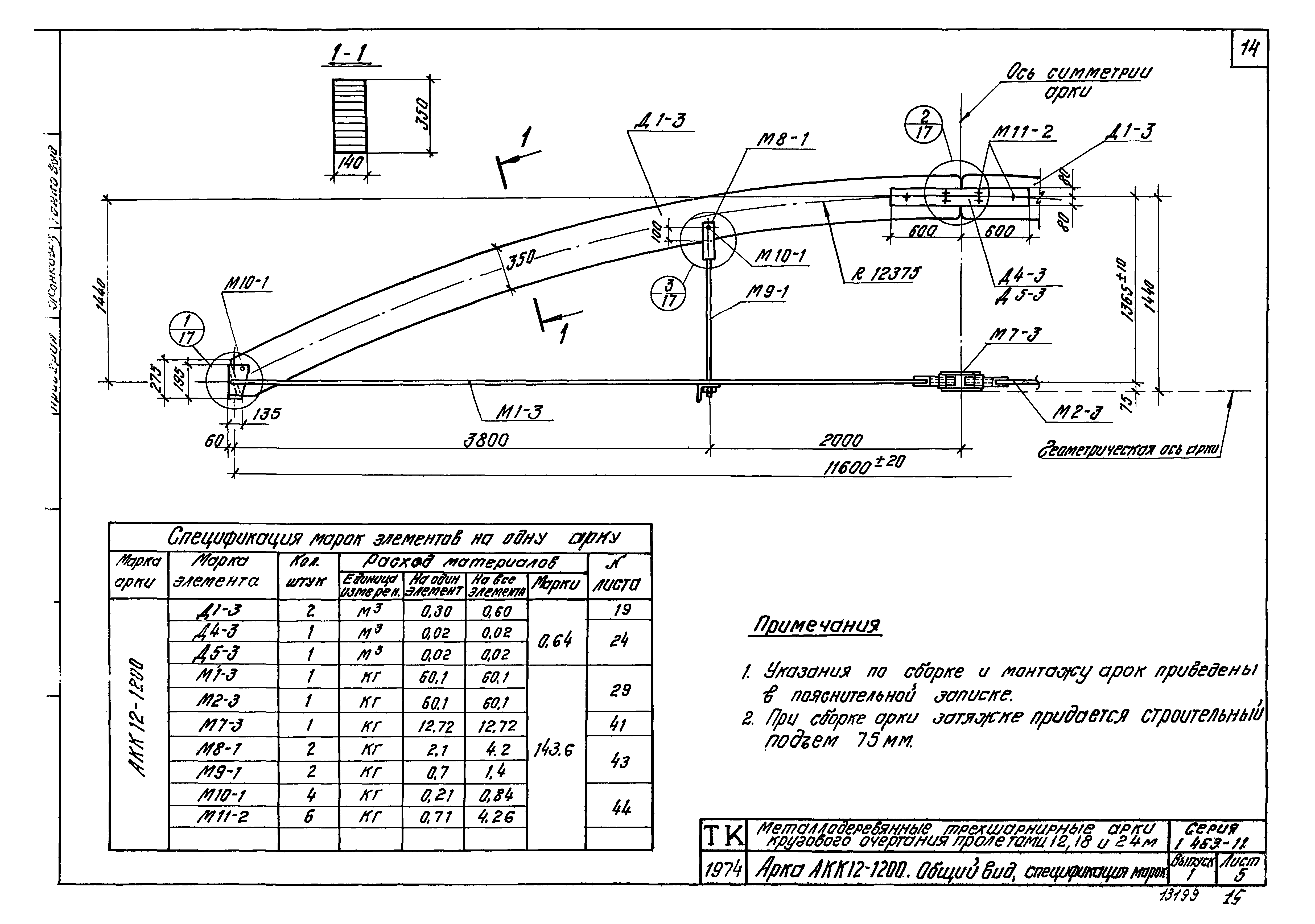 Серия 1.463-11