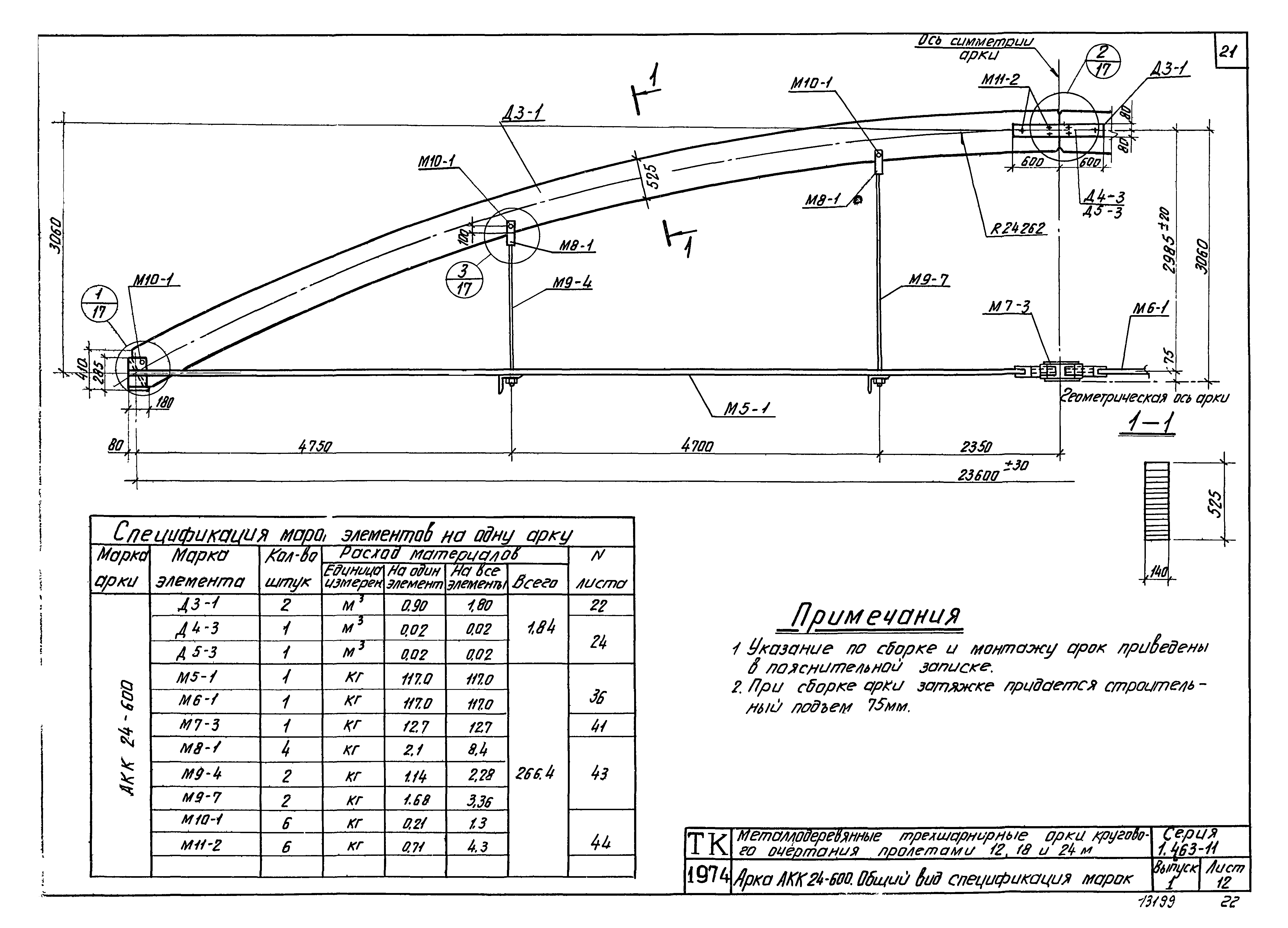 Серия 1.463-11