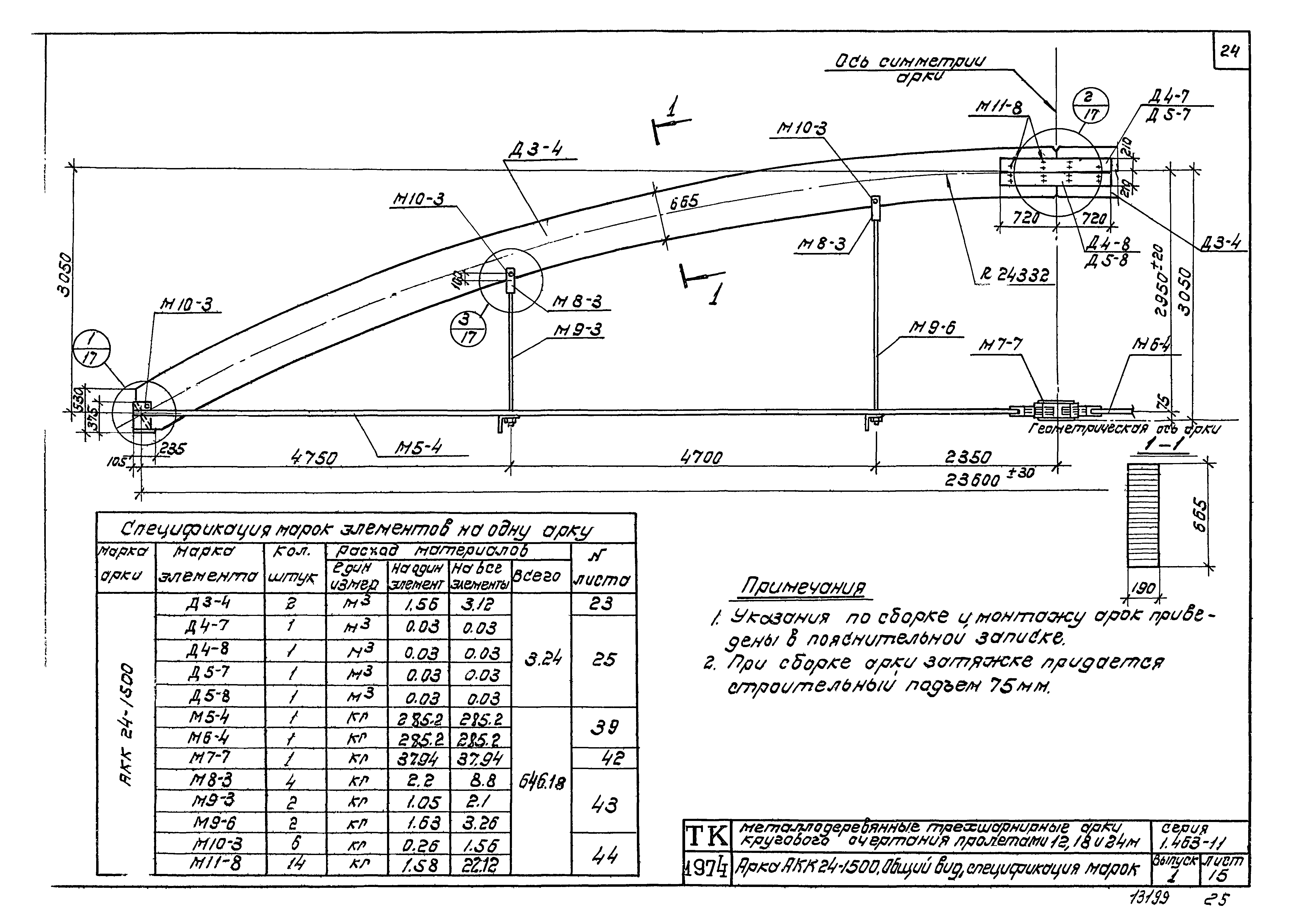Серия 1.463-11