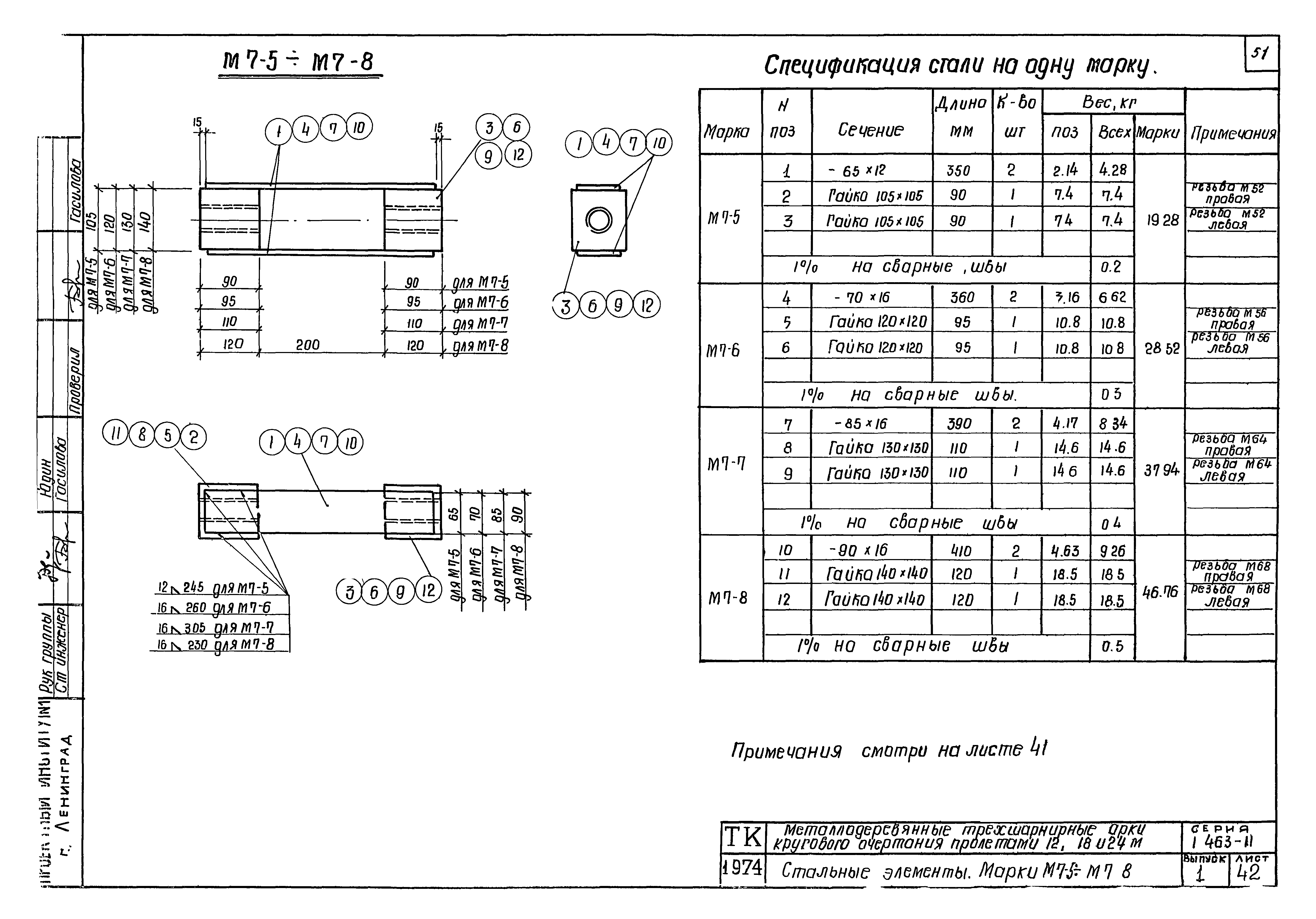 Серия 1.463-11