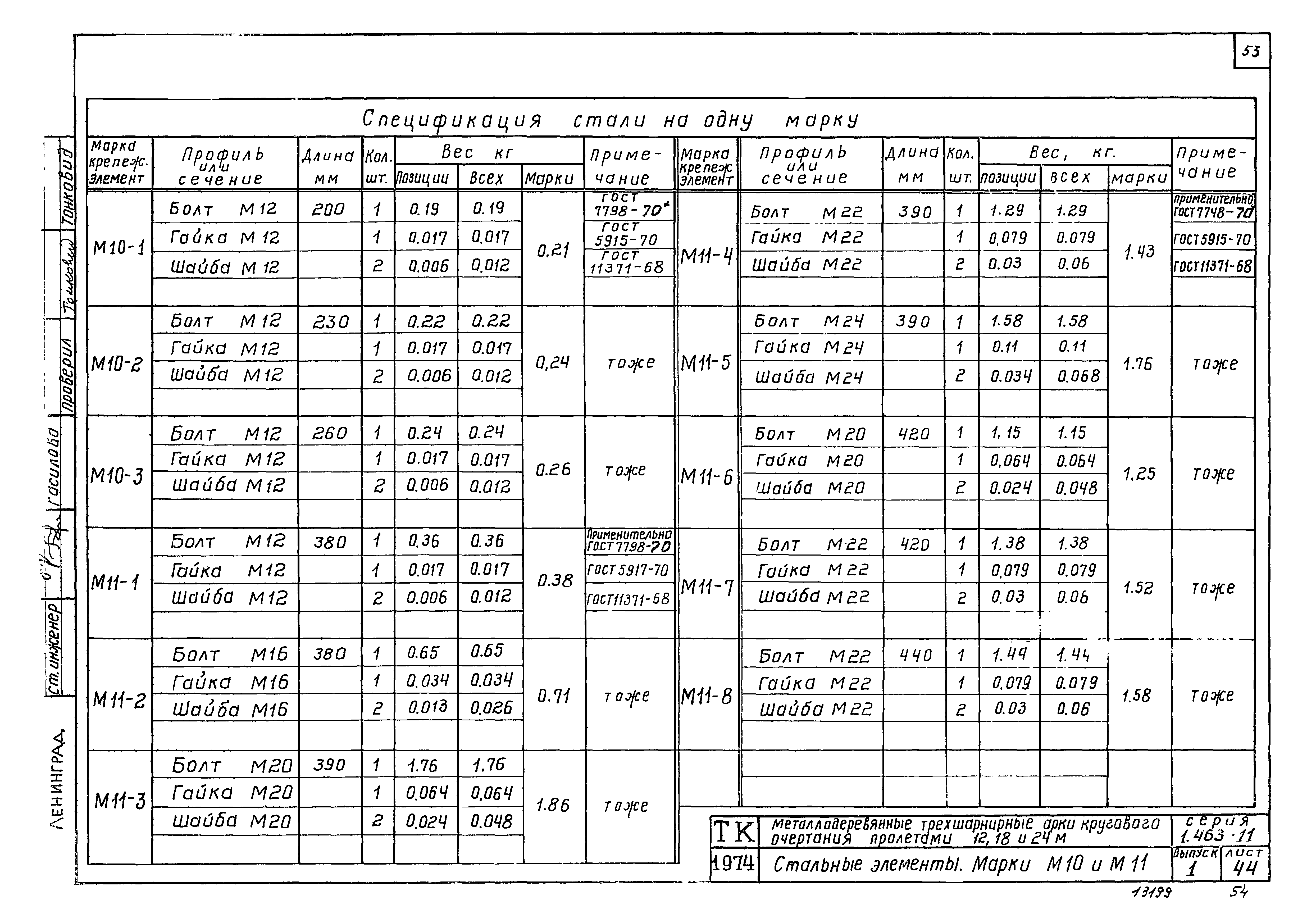 Серия 1.463-11
