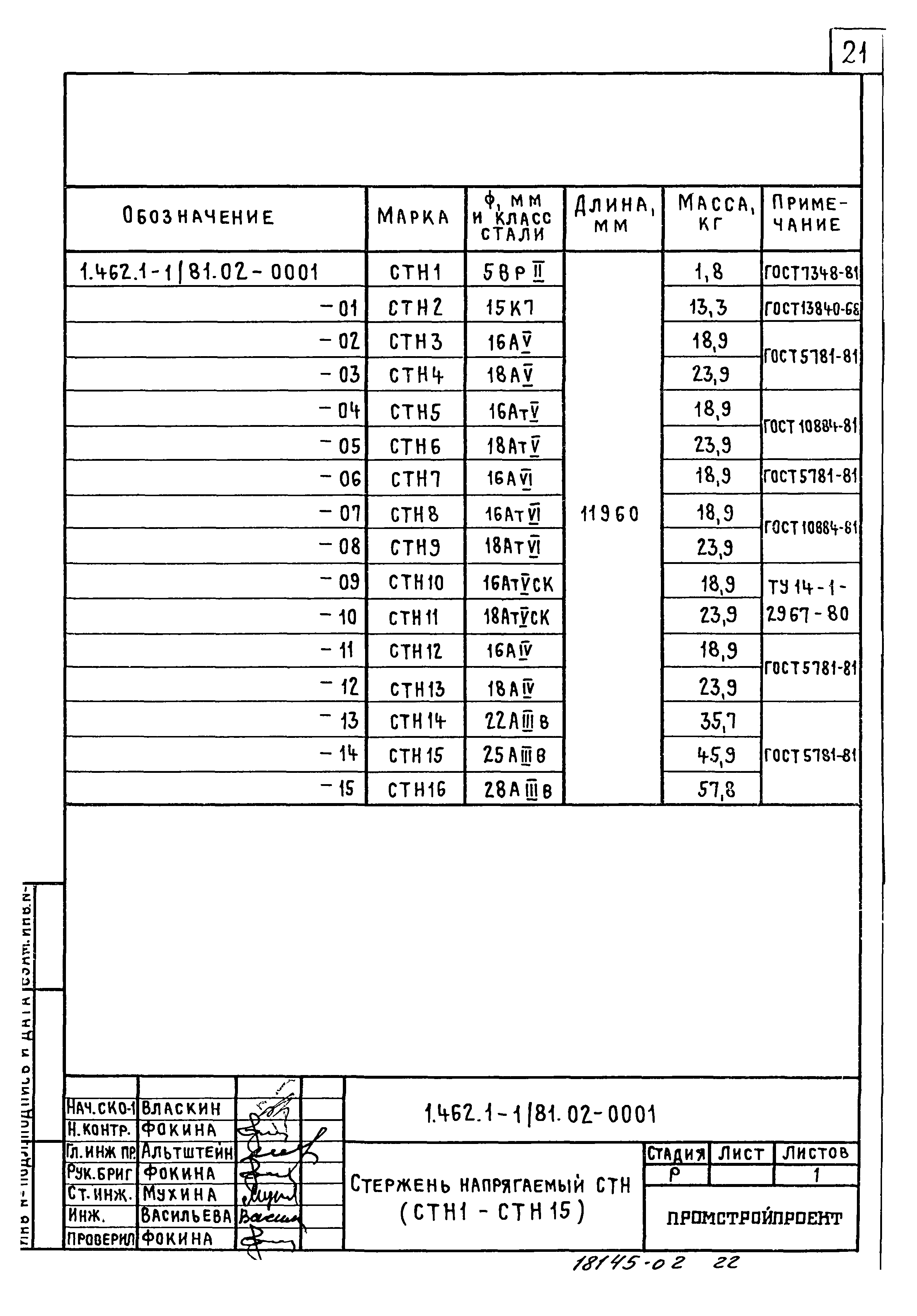 Серия 1.462.1-1/81