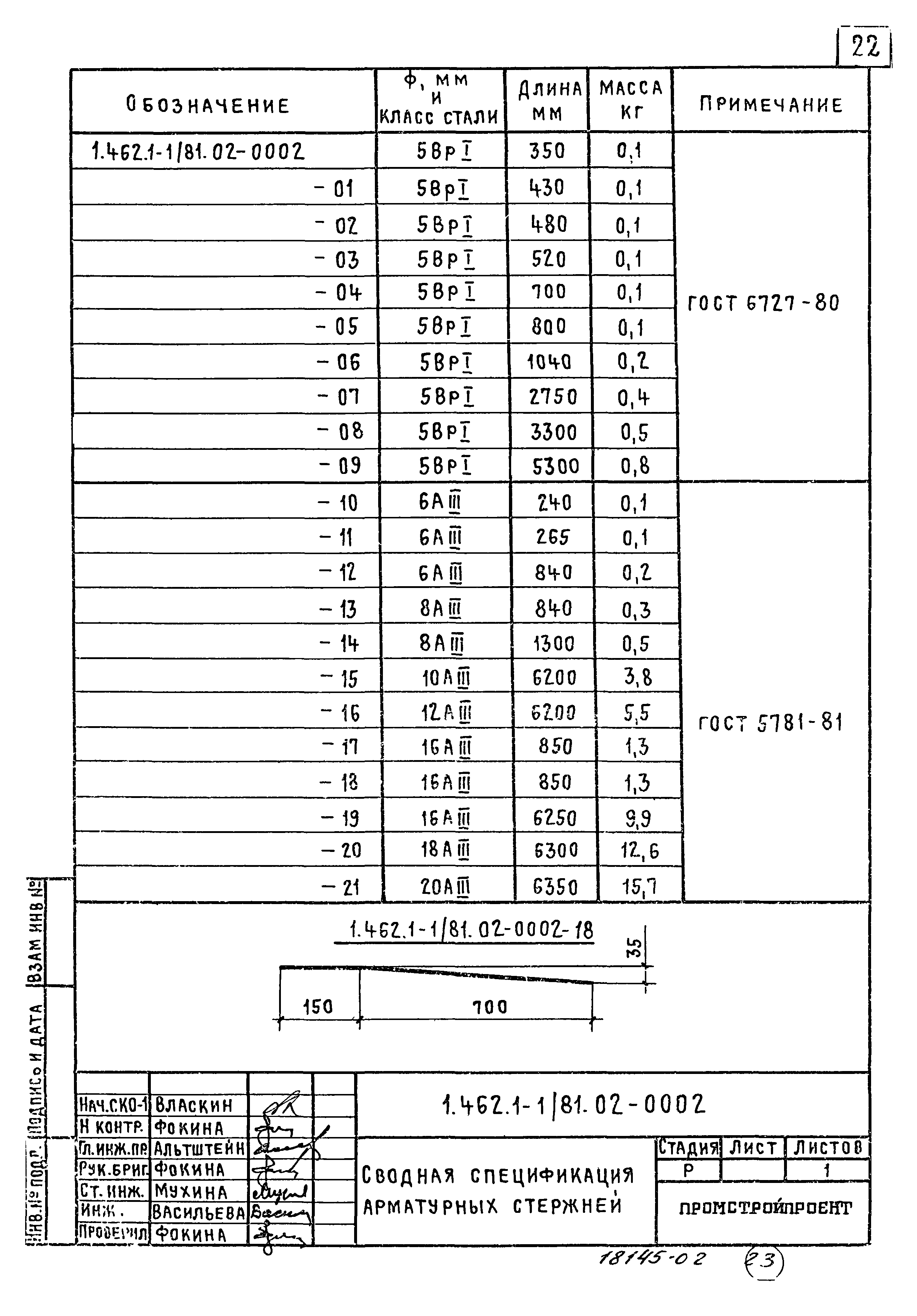 Серия 1.462.1-1/81