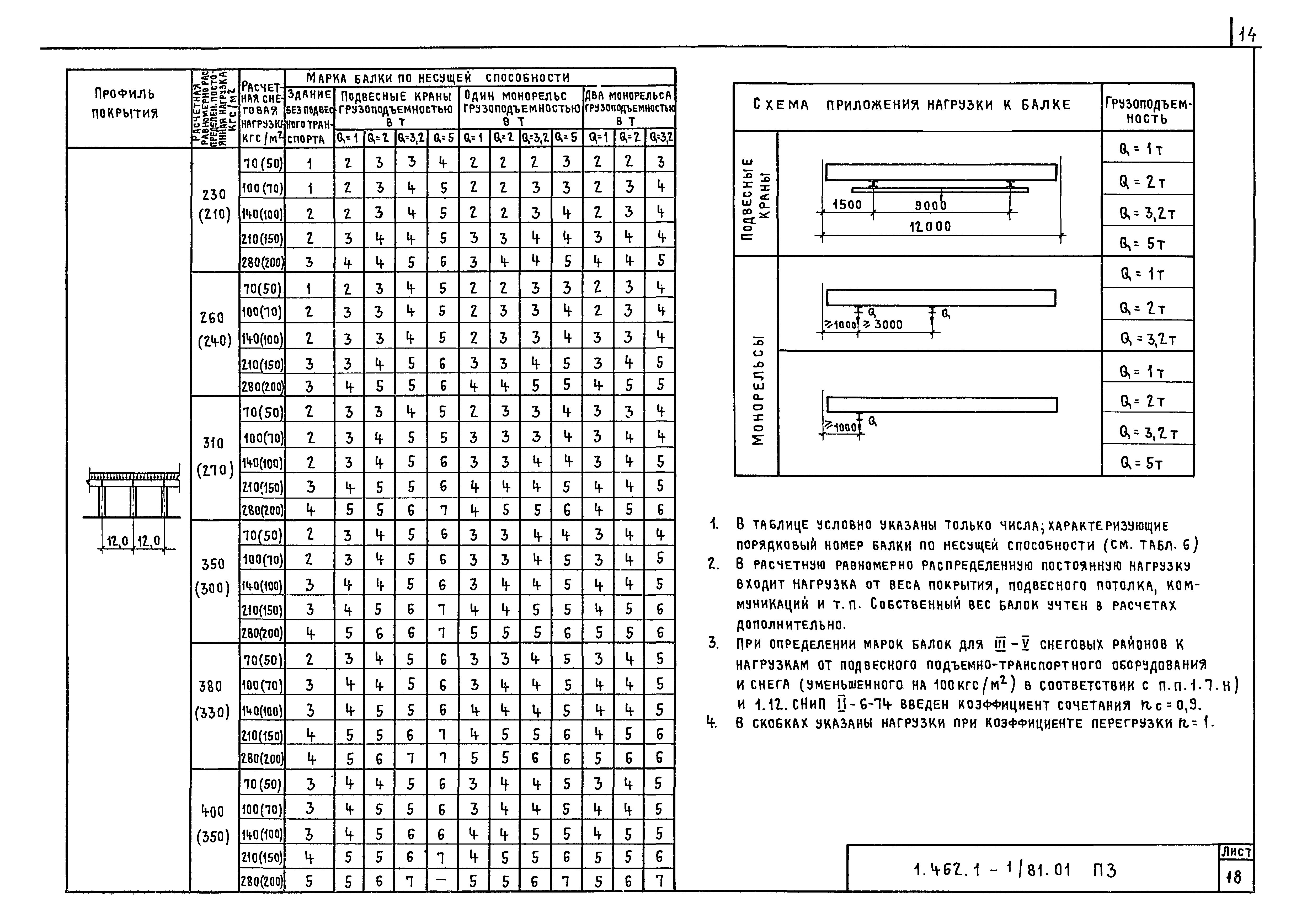 Серия 1.462.1-1/81