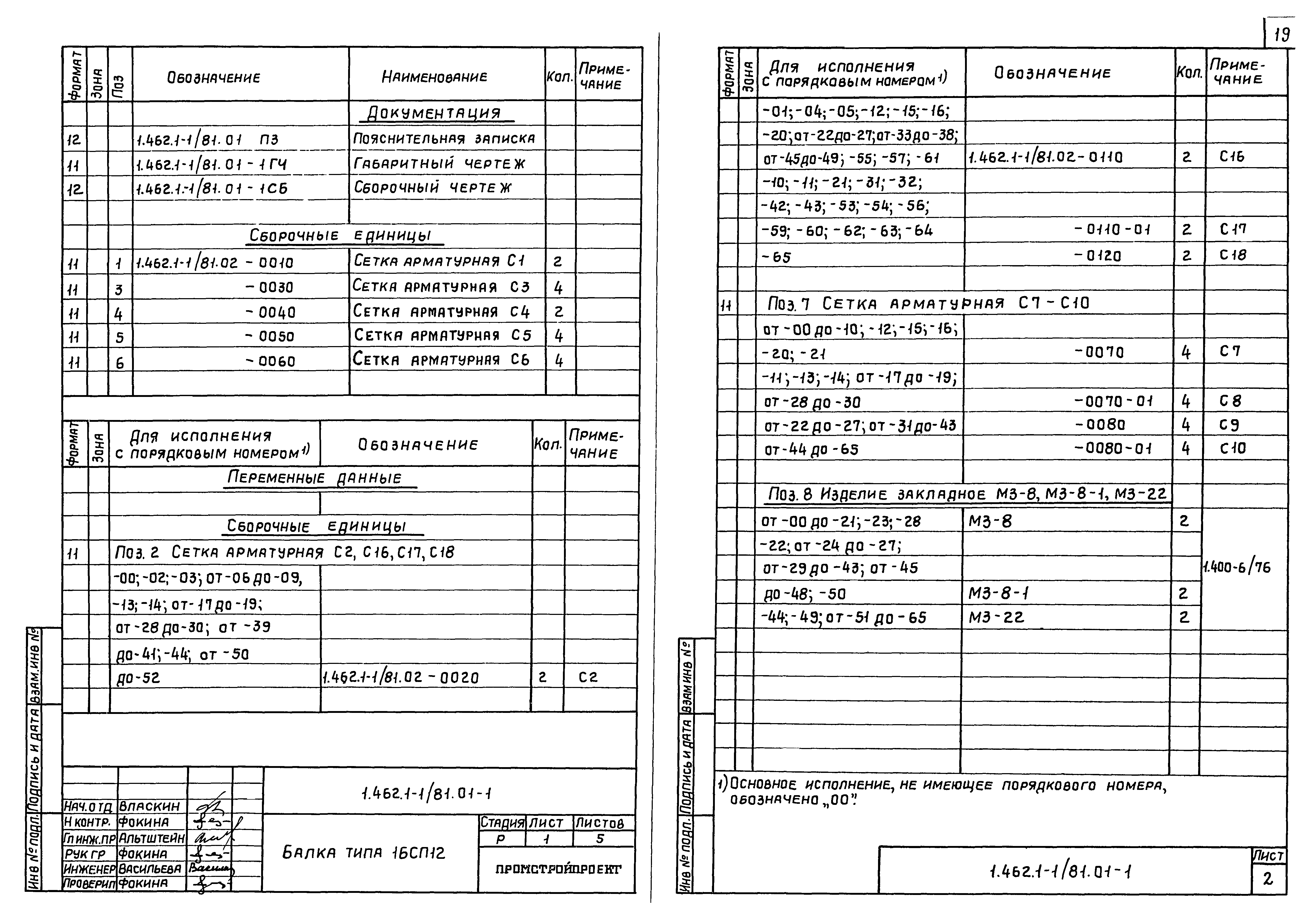 Серия 1.462.1-1/81