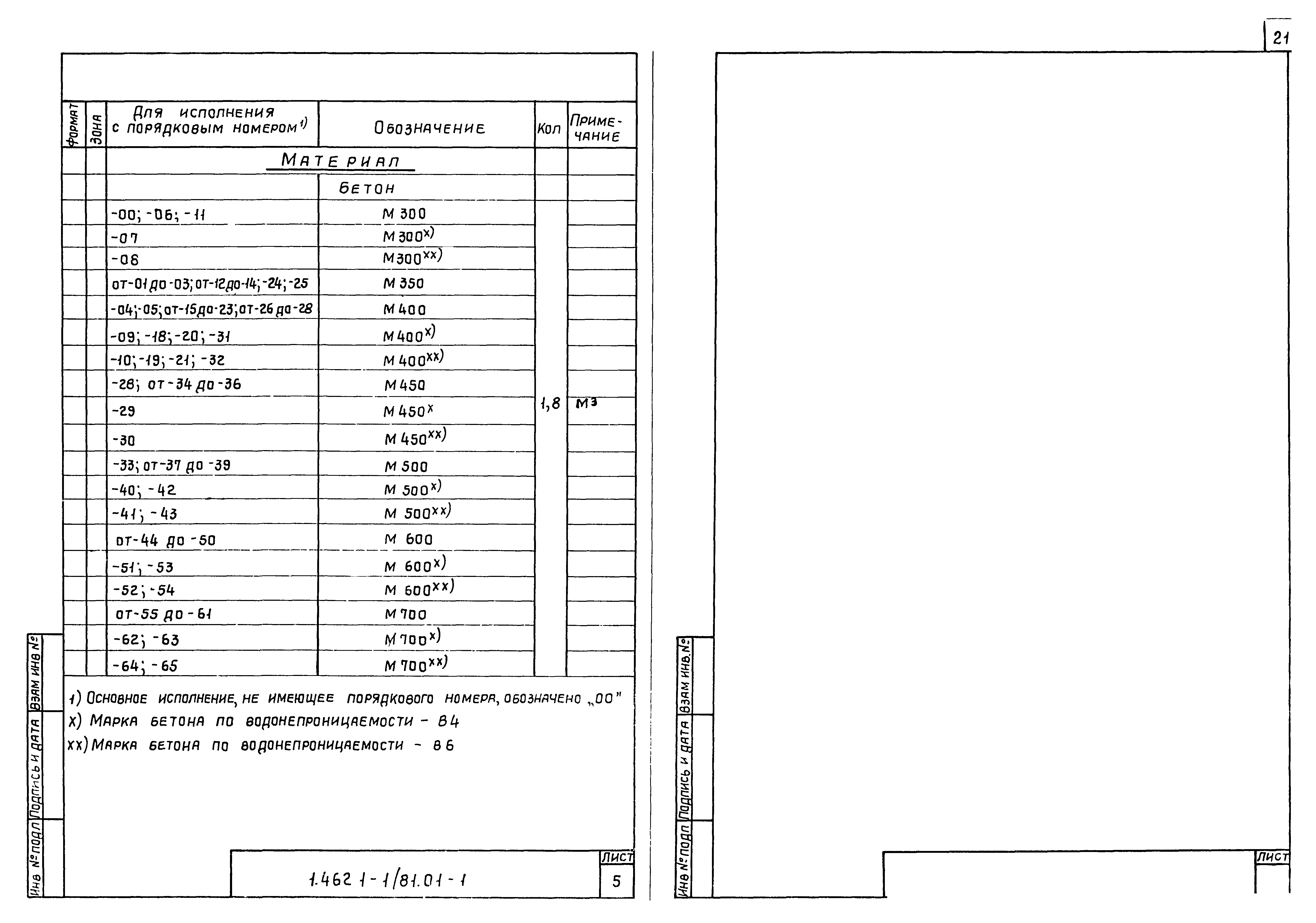 Серия 1.462.1-1/81