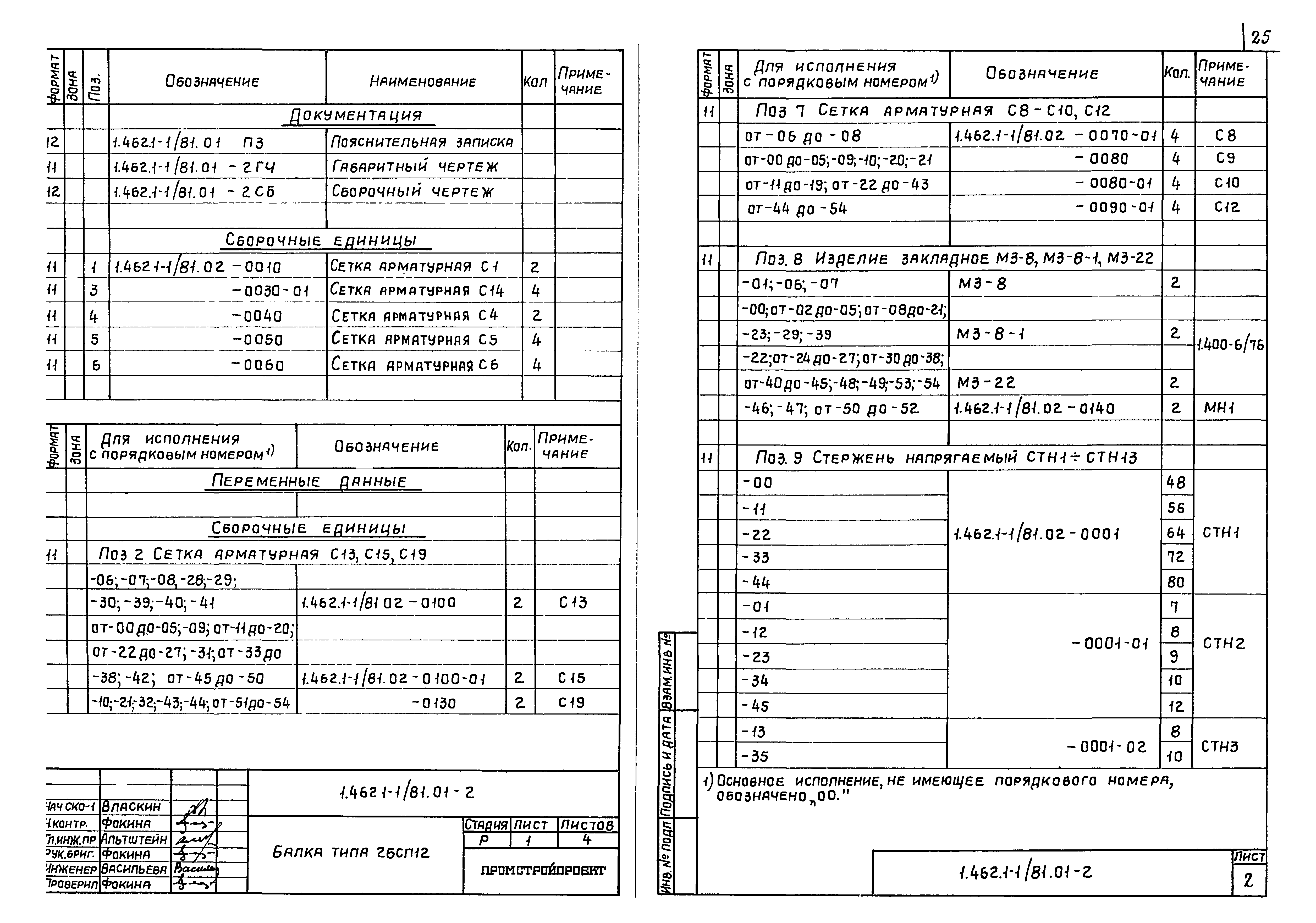 Серия 1.462.1-1/81