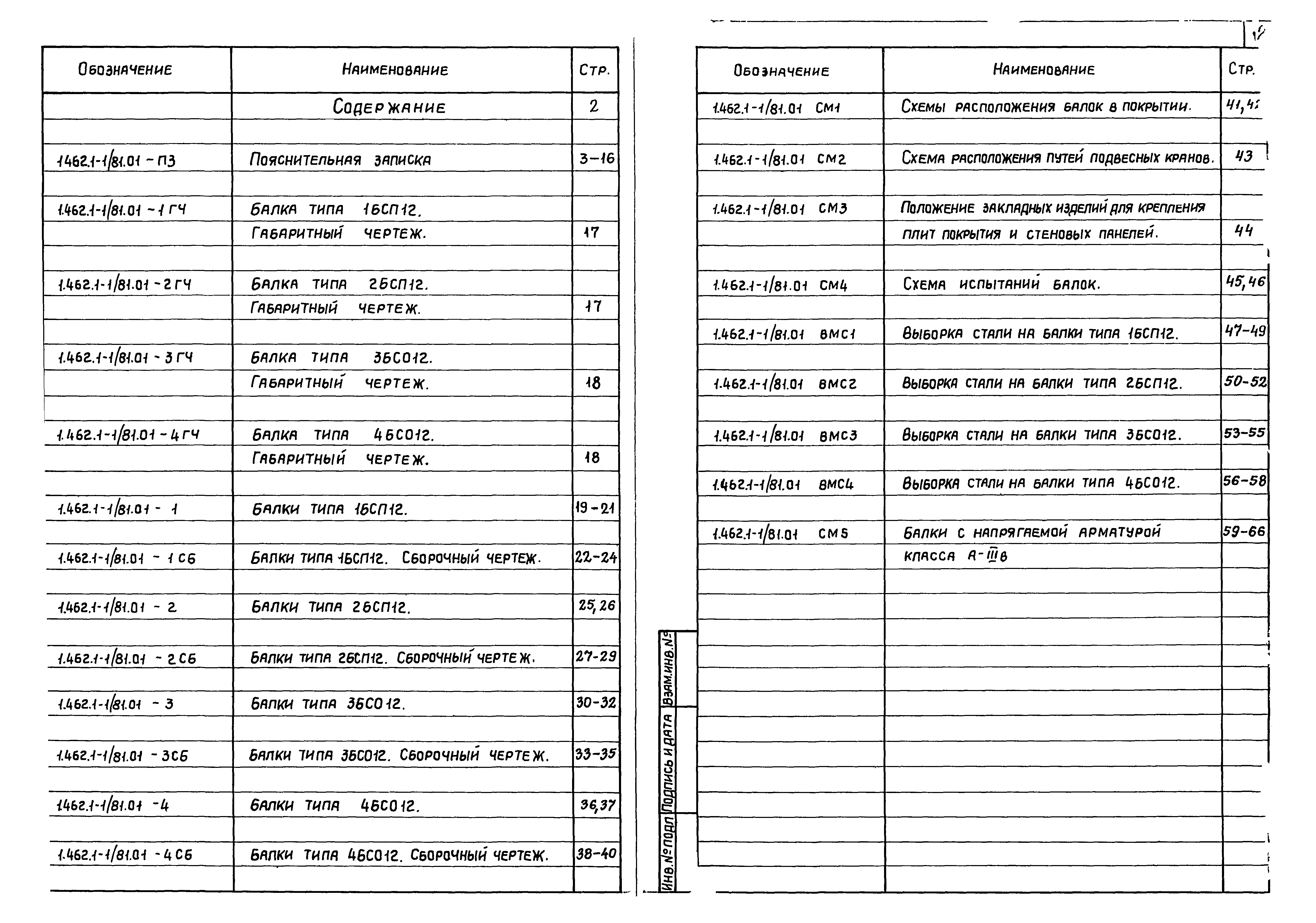 Серия 1.462.1-1/81