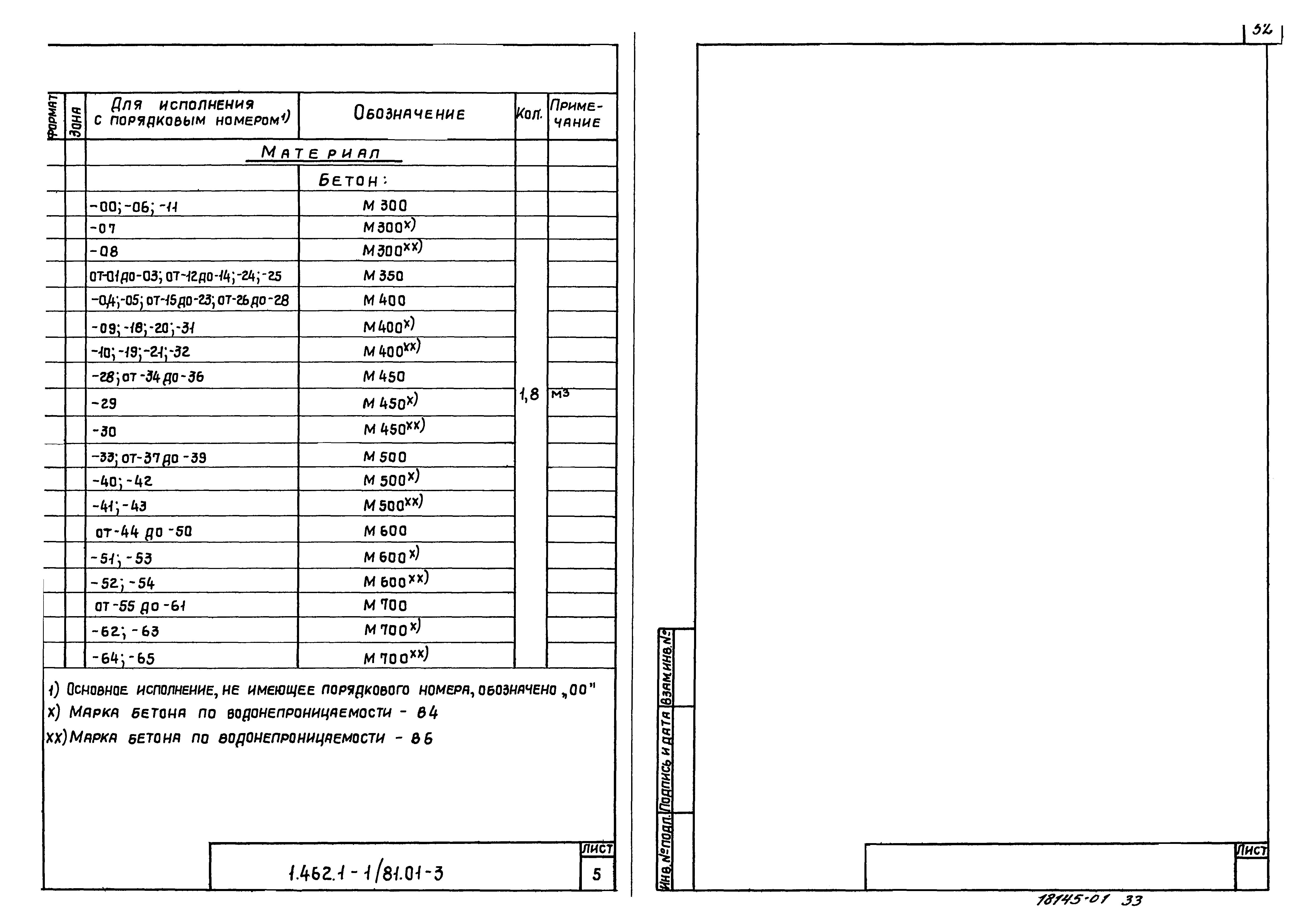 Серия 1.462.1-1/81