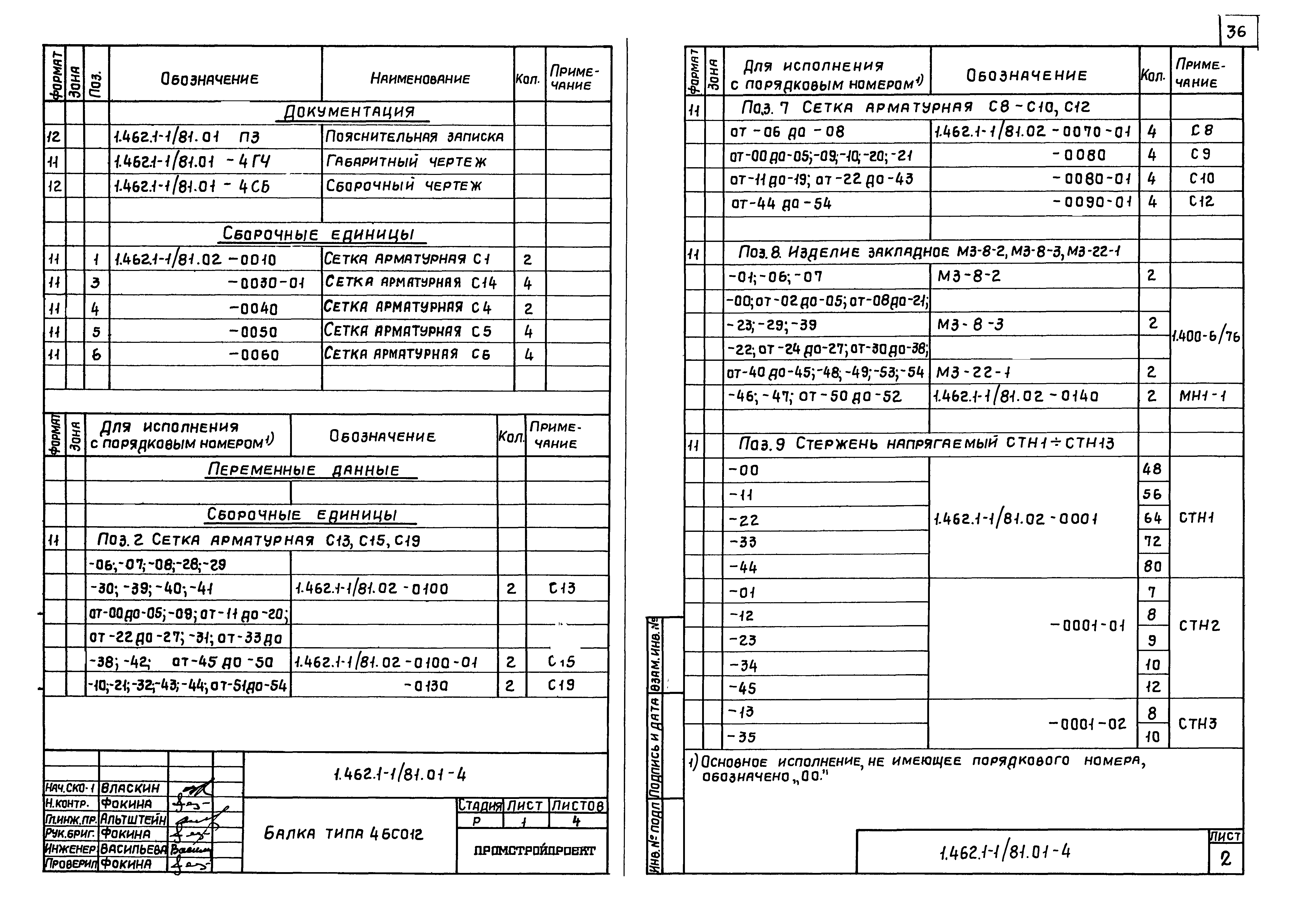 Серия 1.462.1-1/81