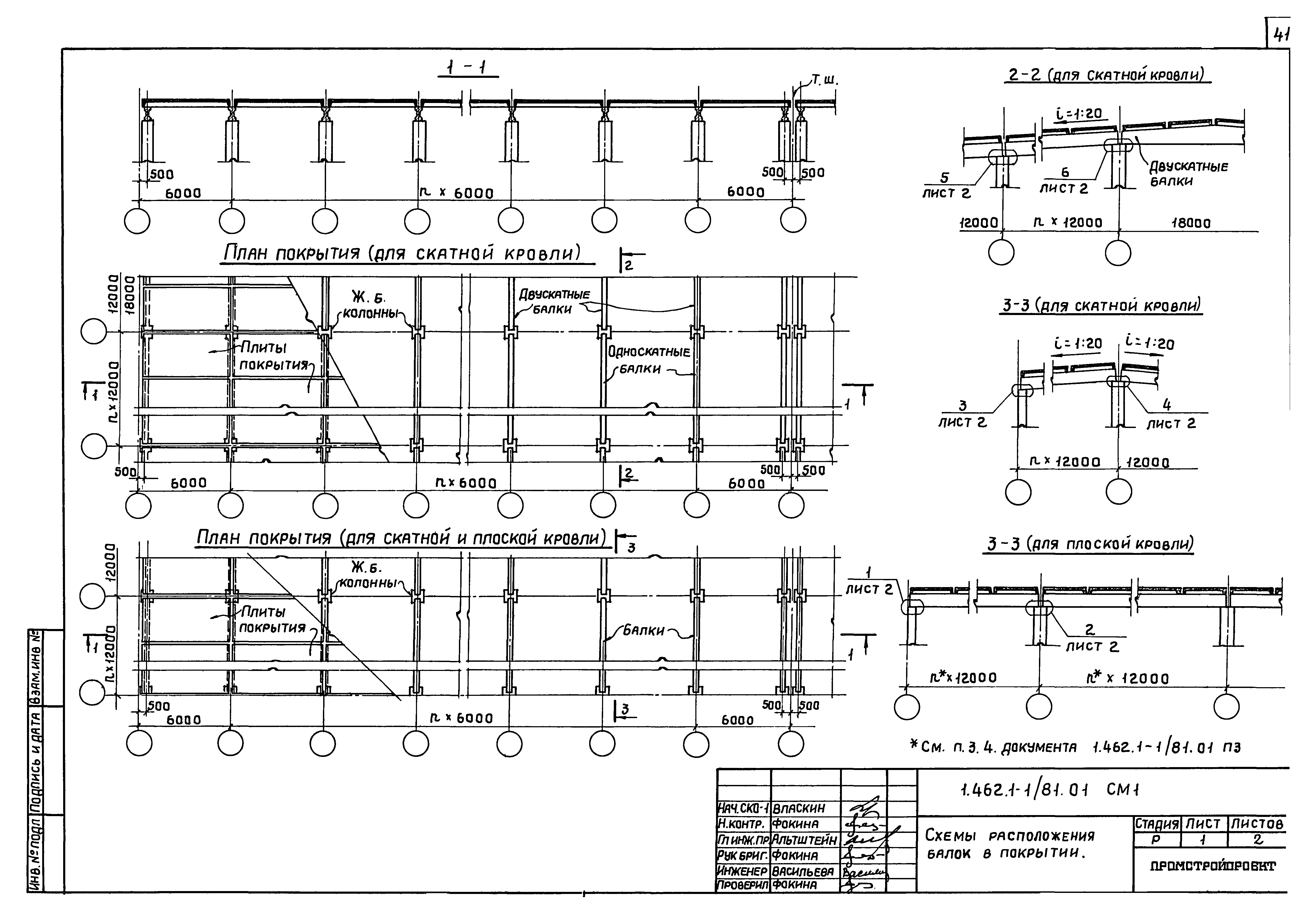 Серия 1.462.1-1/81