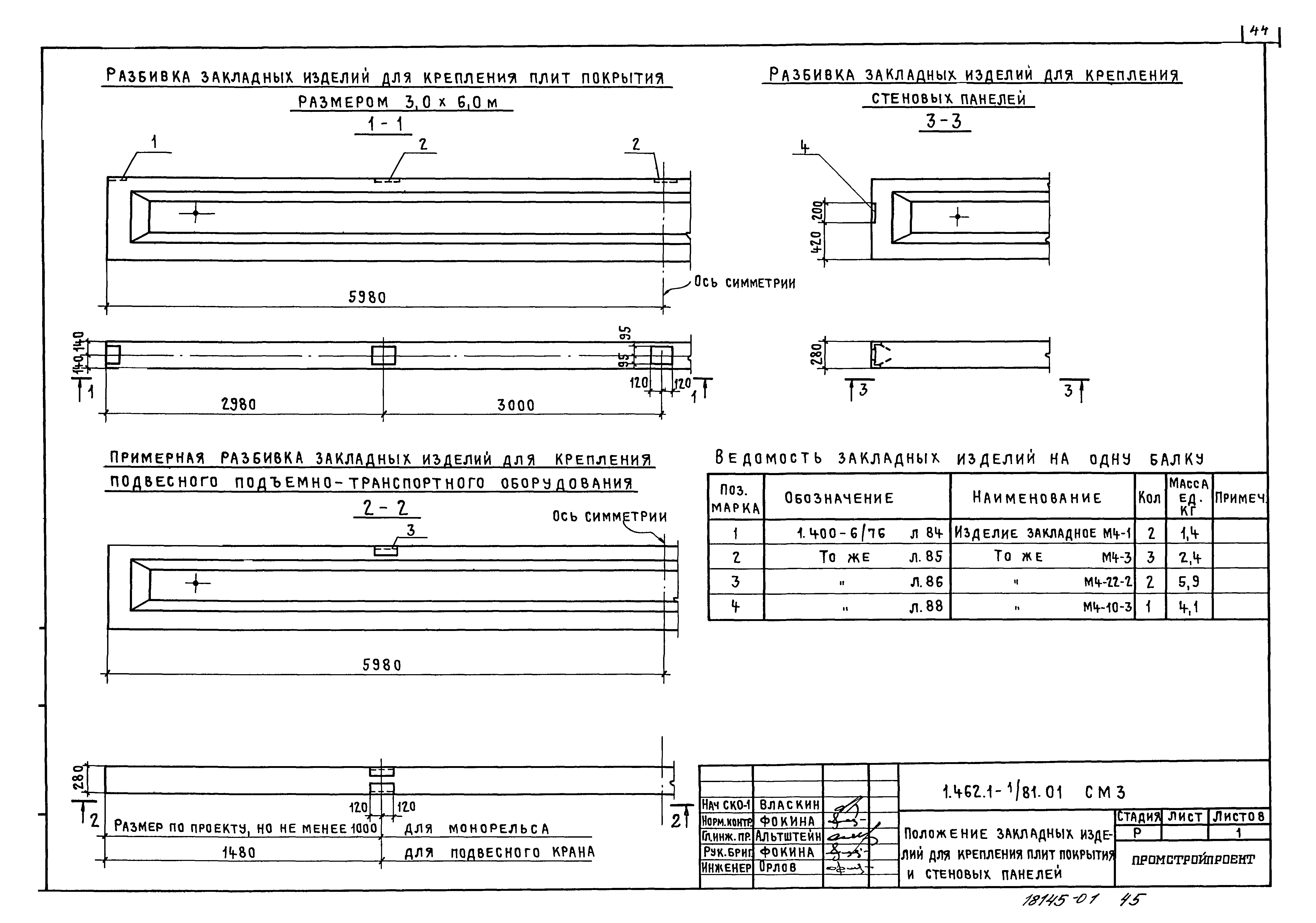 Серия 1.462.1-1/81