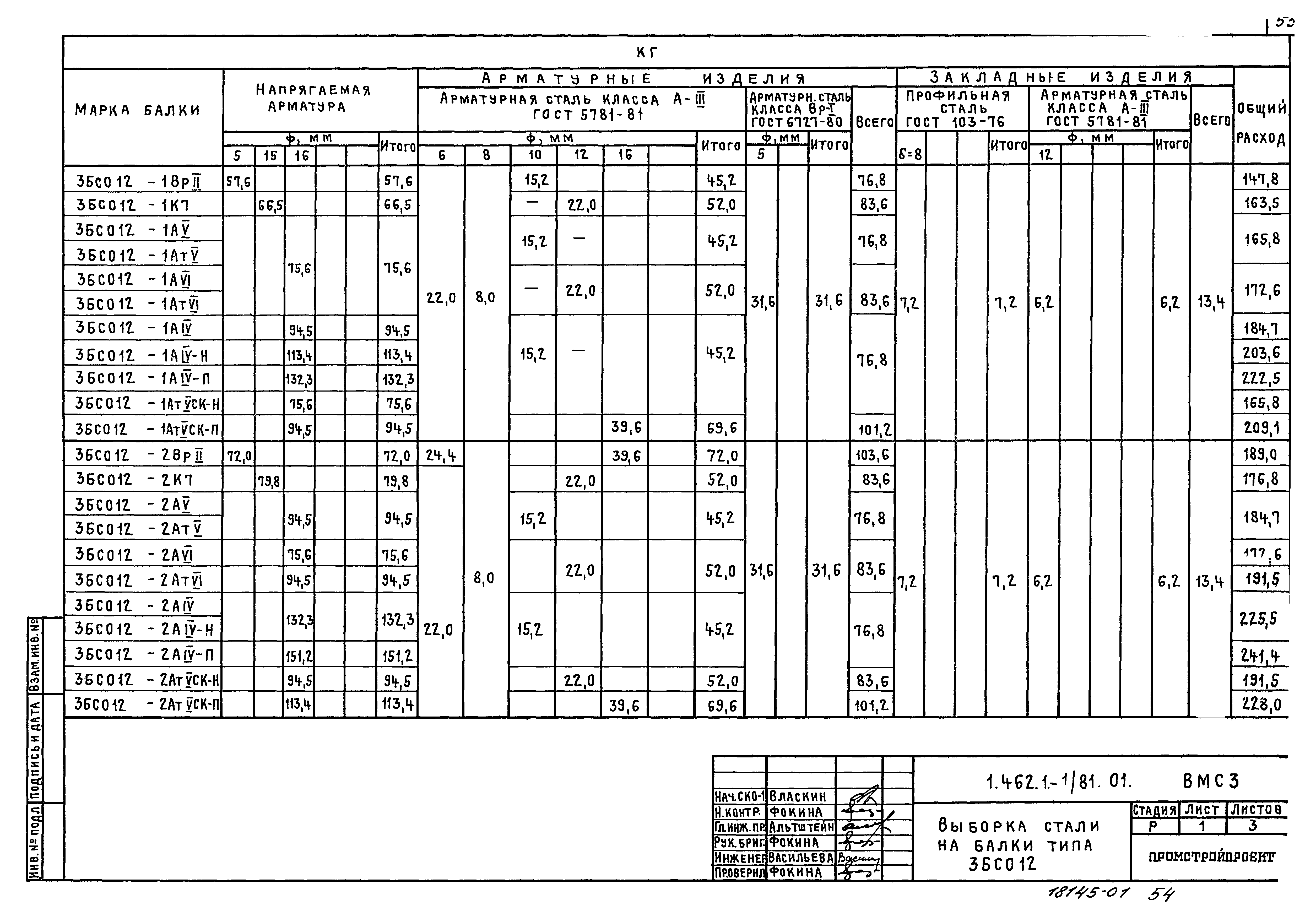 Серия 1.462.1-1/81