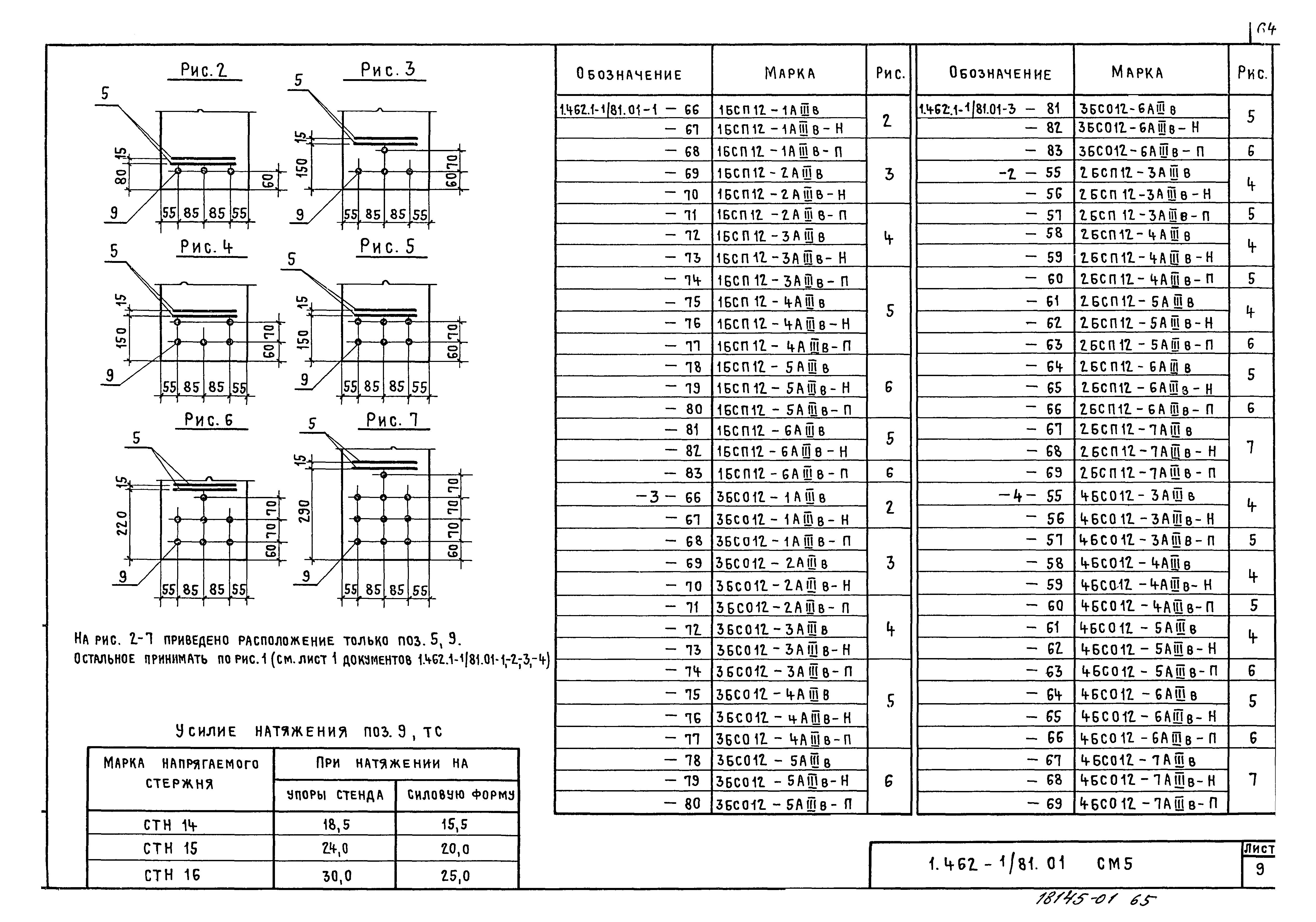 Серия 1.462.1-1/81