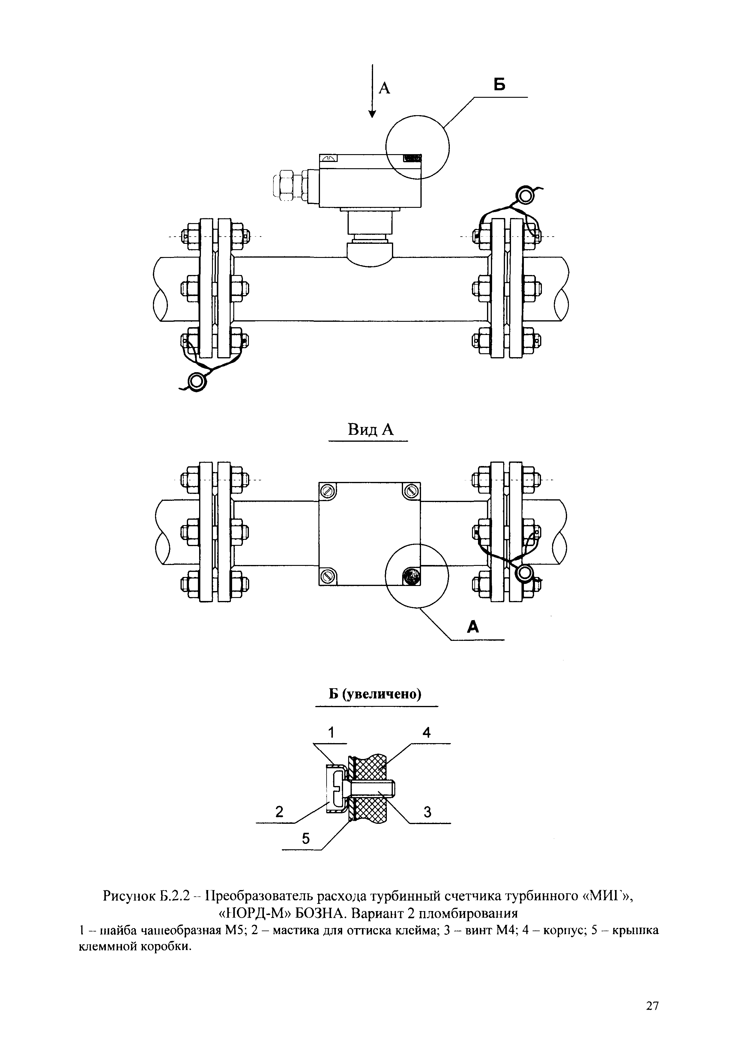 МИ 3002-2006