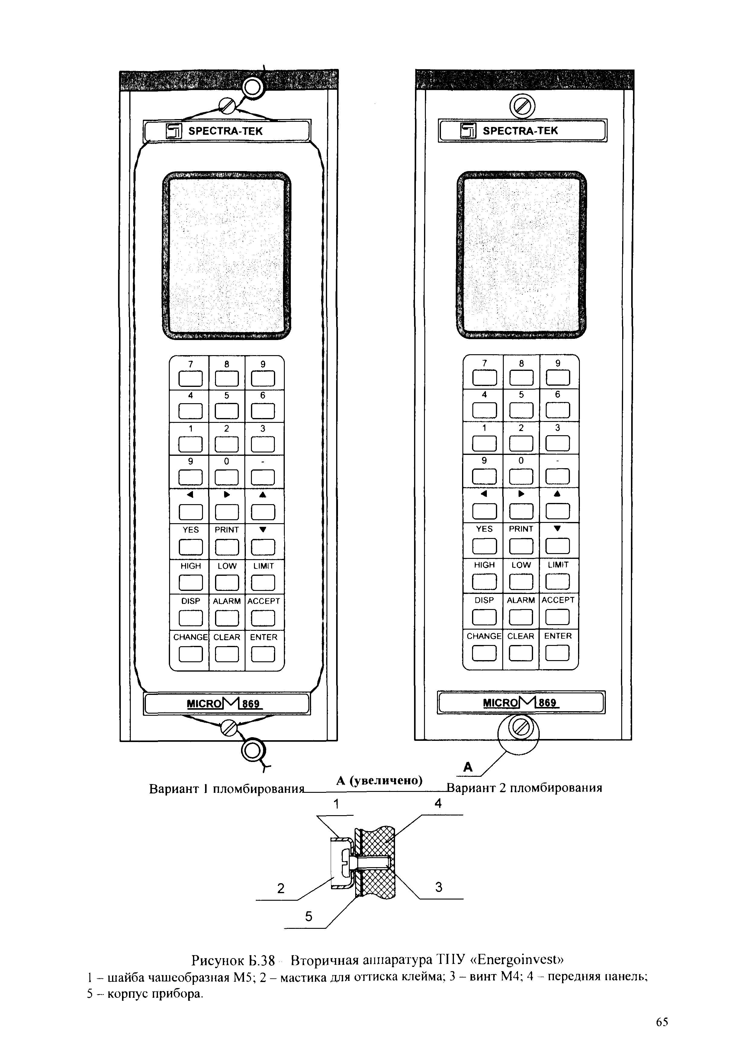 МИ 3002-2006