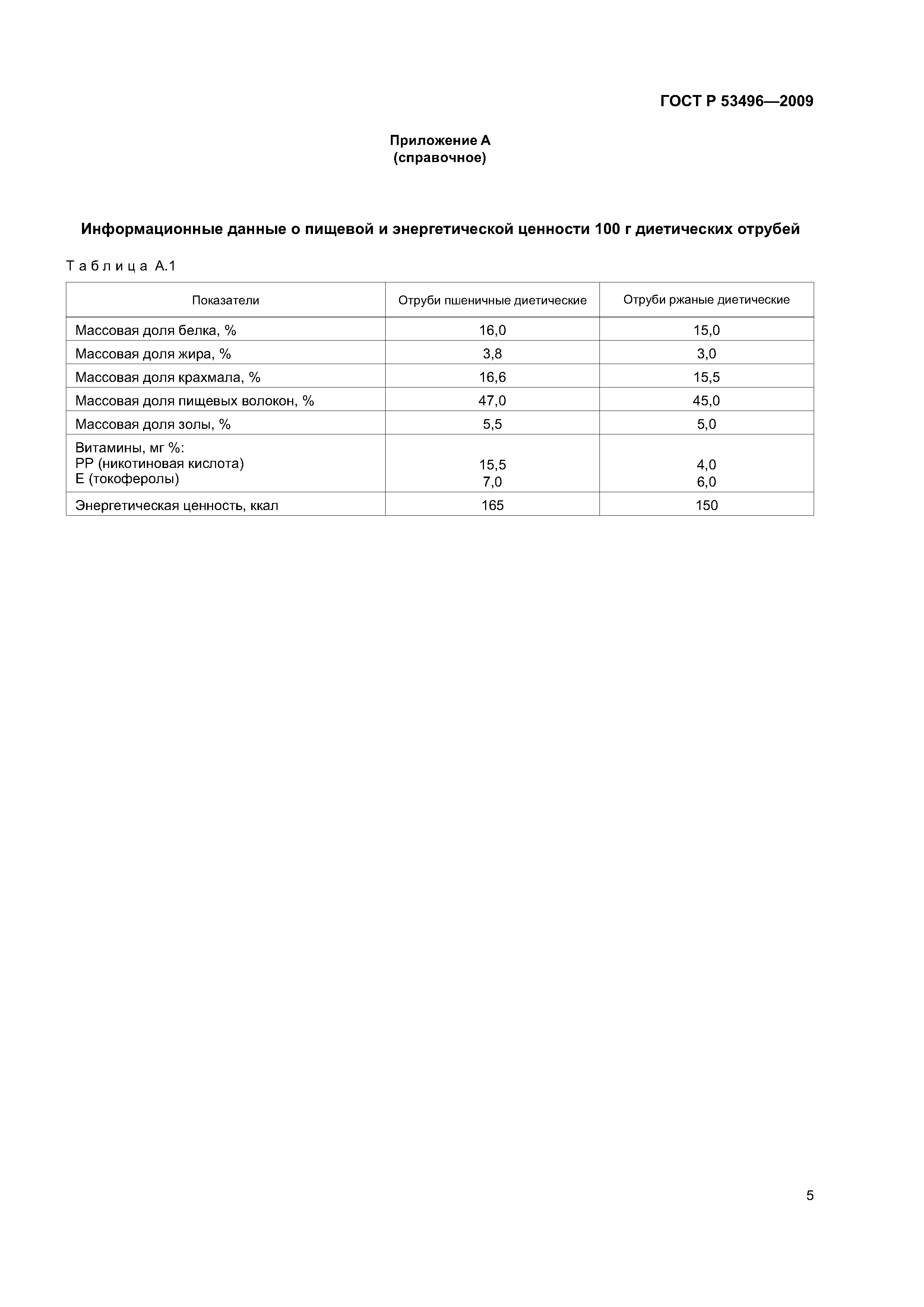 ГОСТ Р 53496-2009