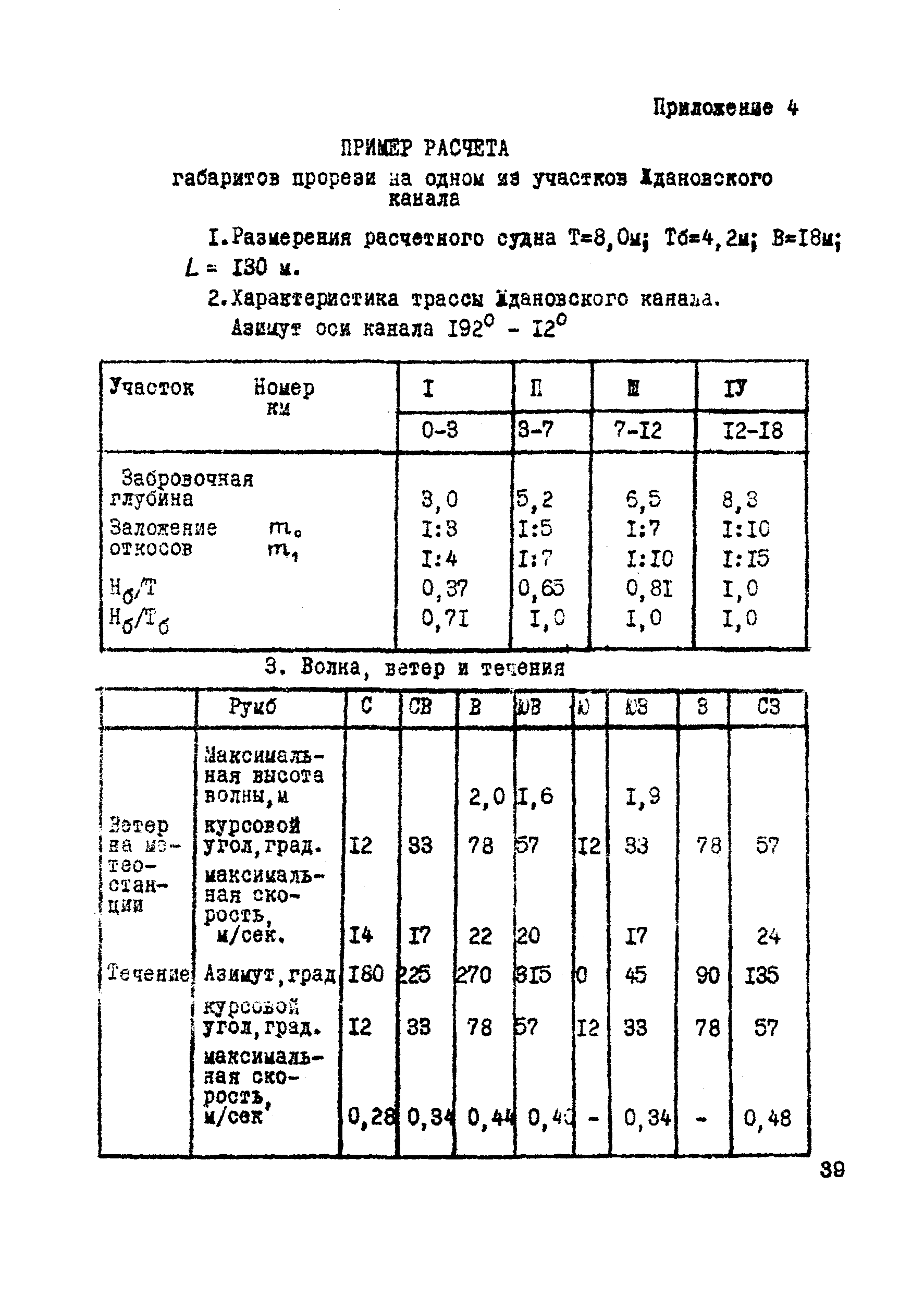 ВСН 19-70/ММФ