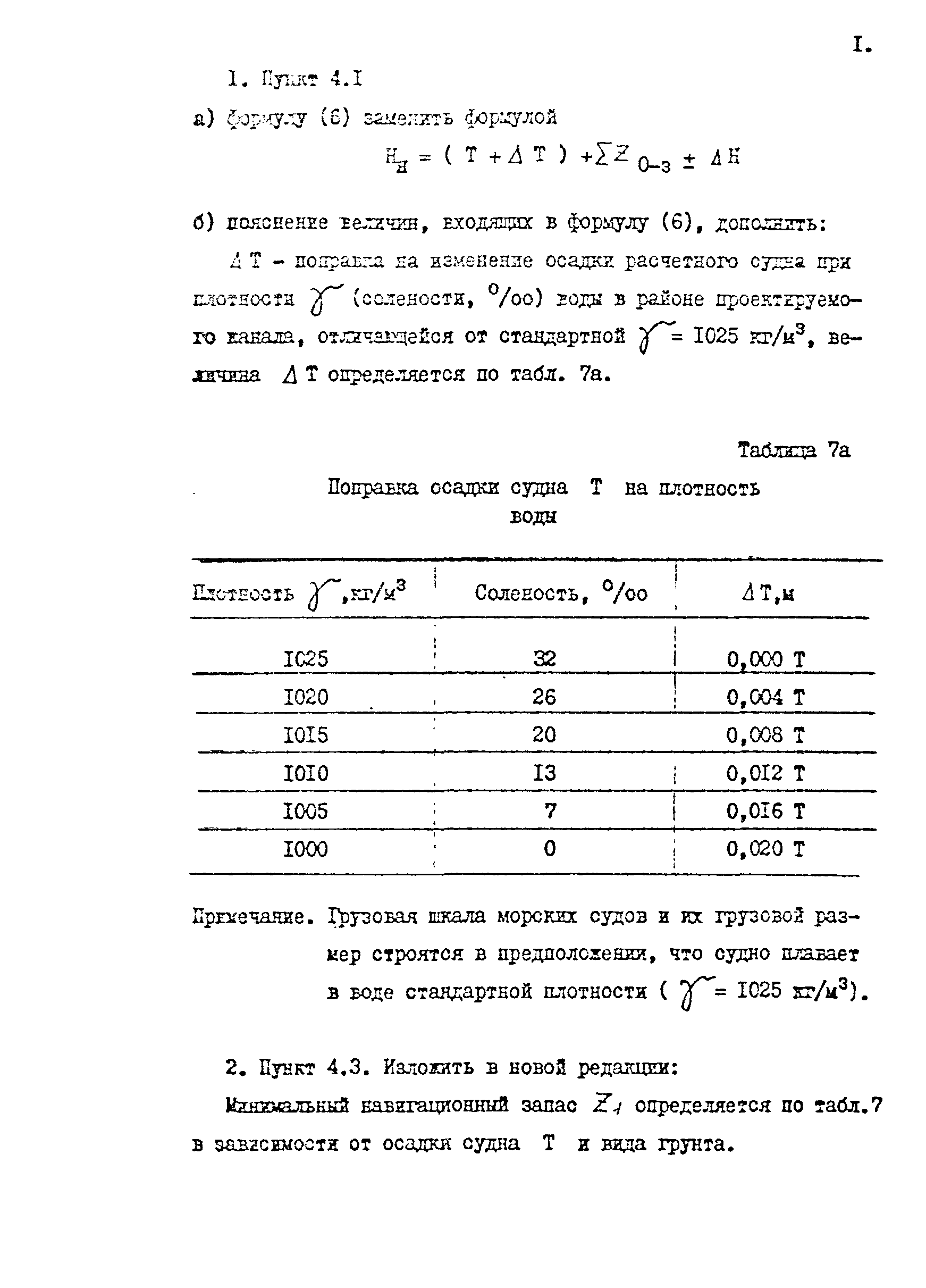 ВСН 19-70/ММФ