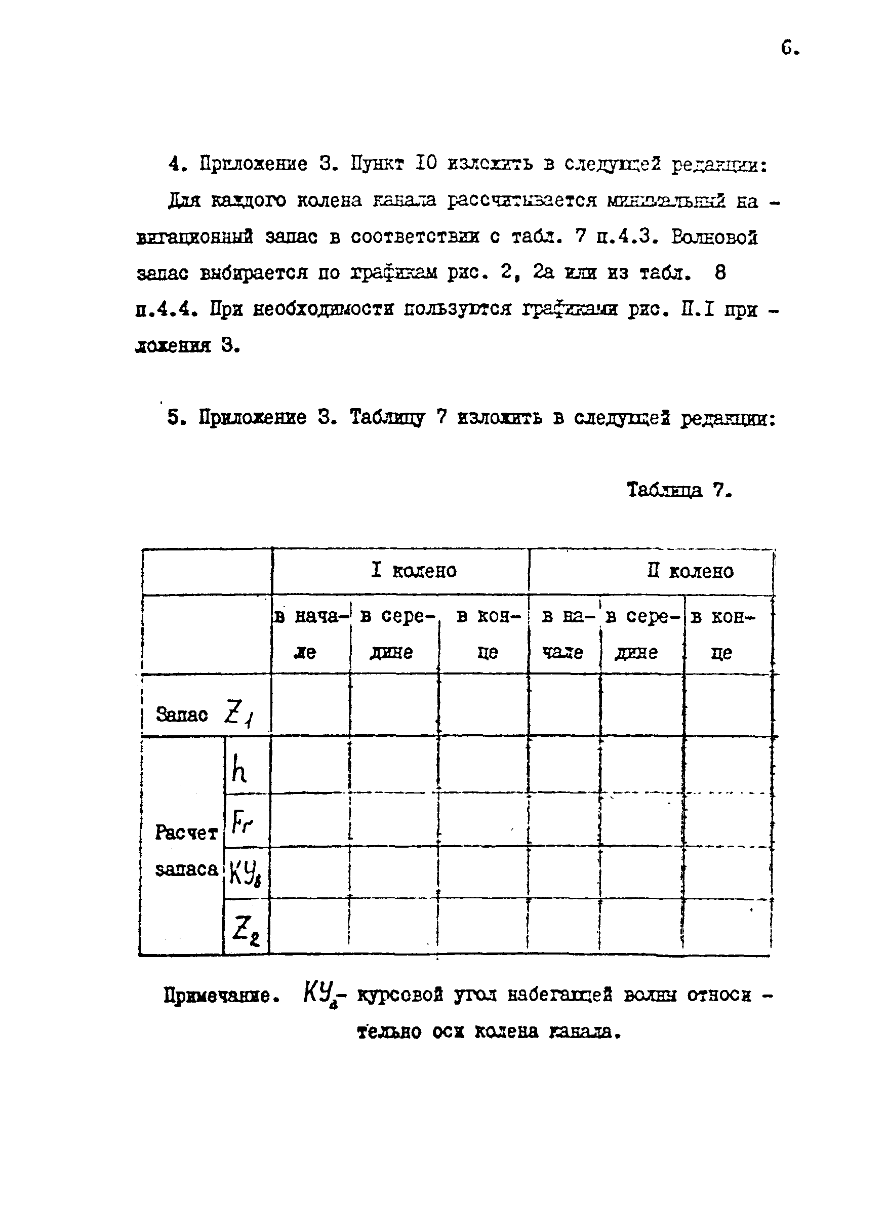 ВСН 19-70/ММФ