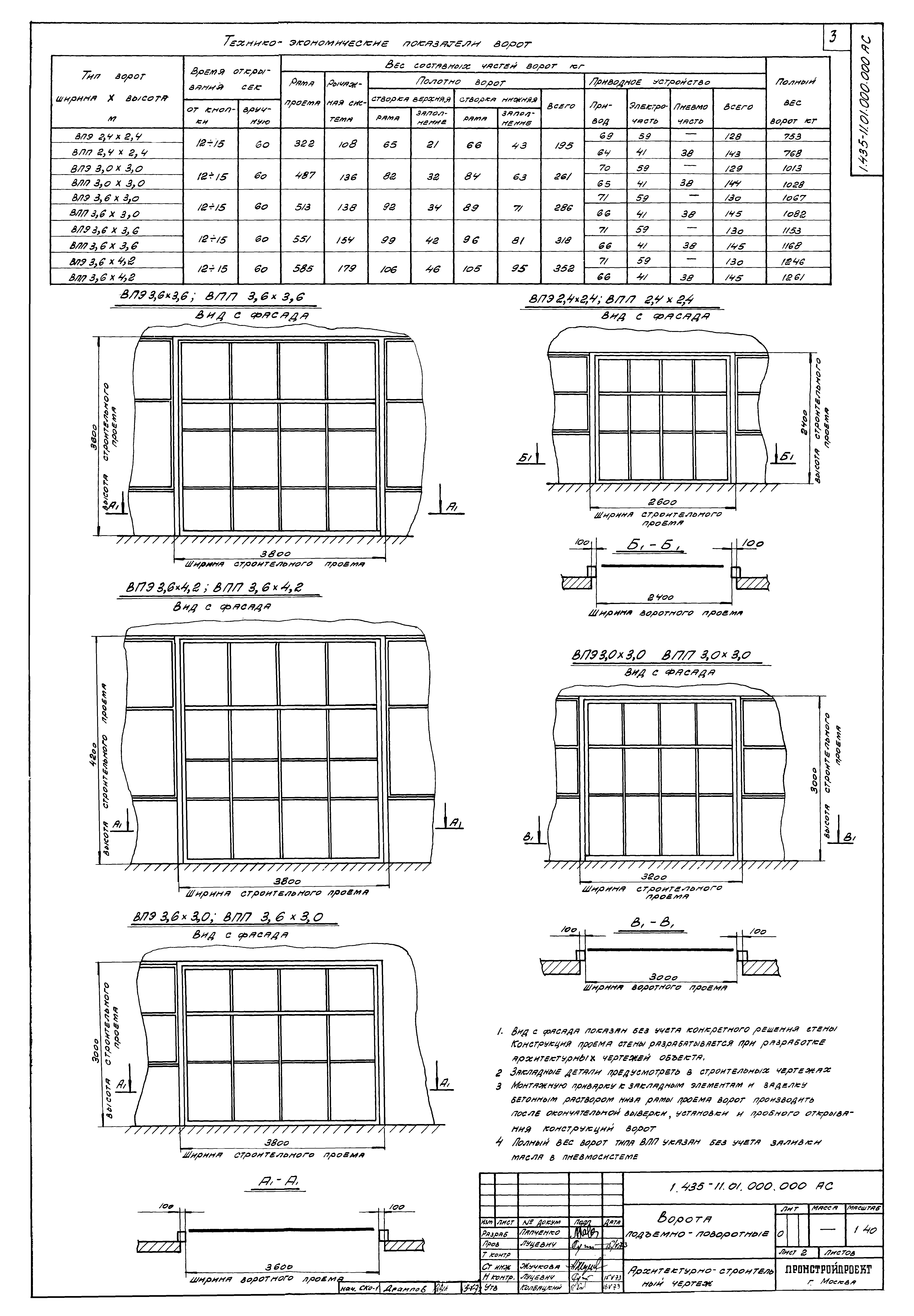 Серия 1.435-11