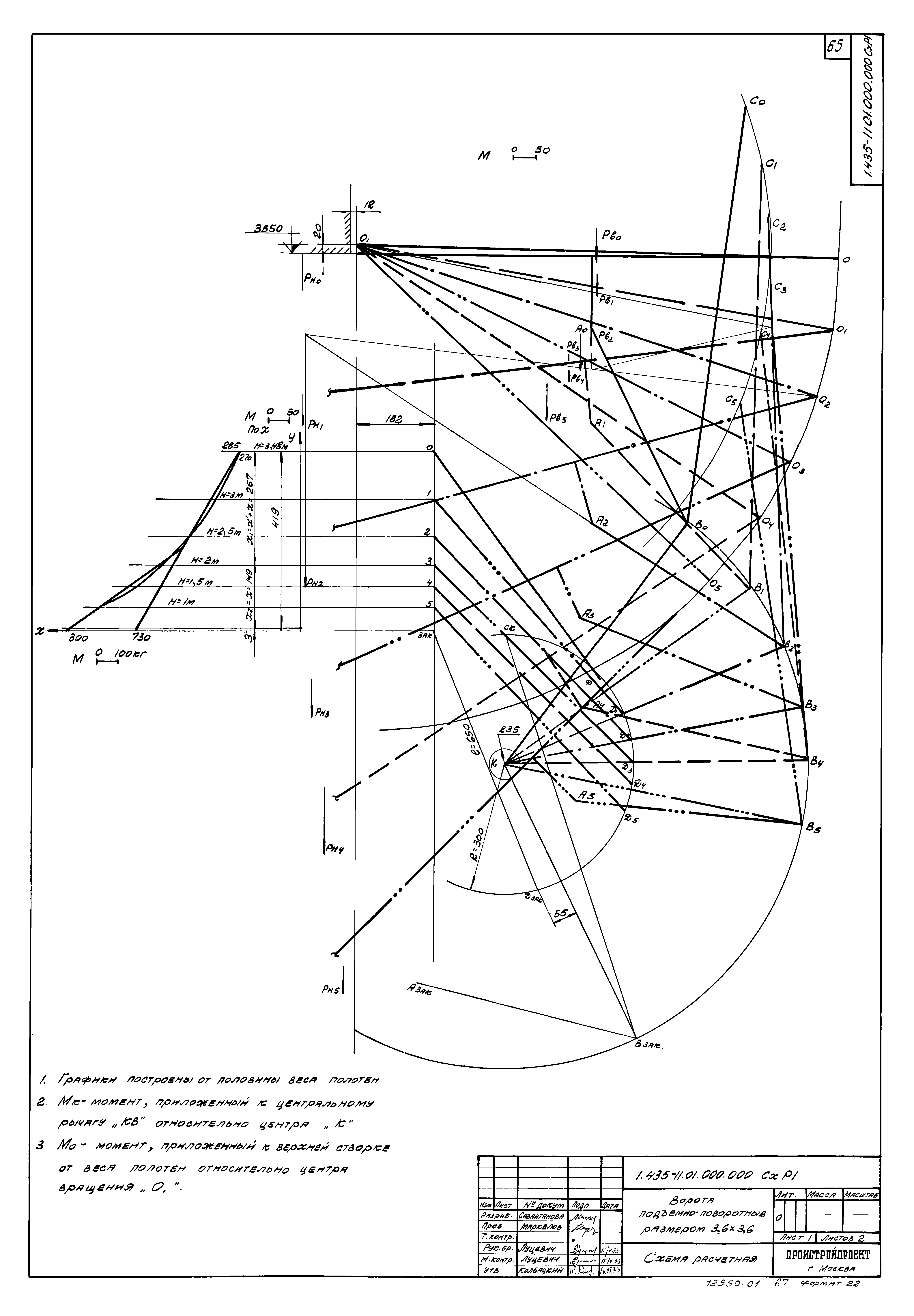 Серия 1.435-11