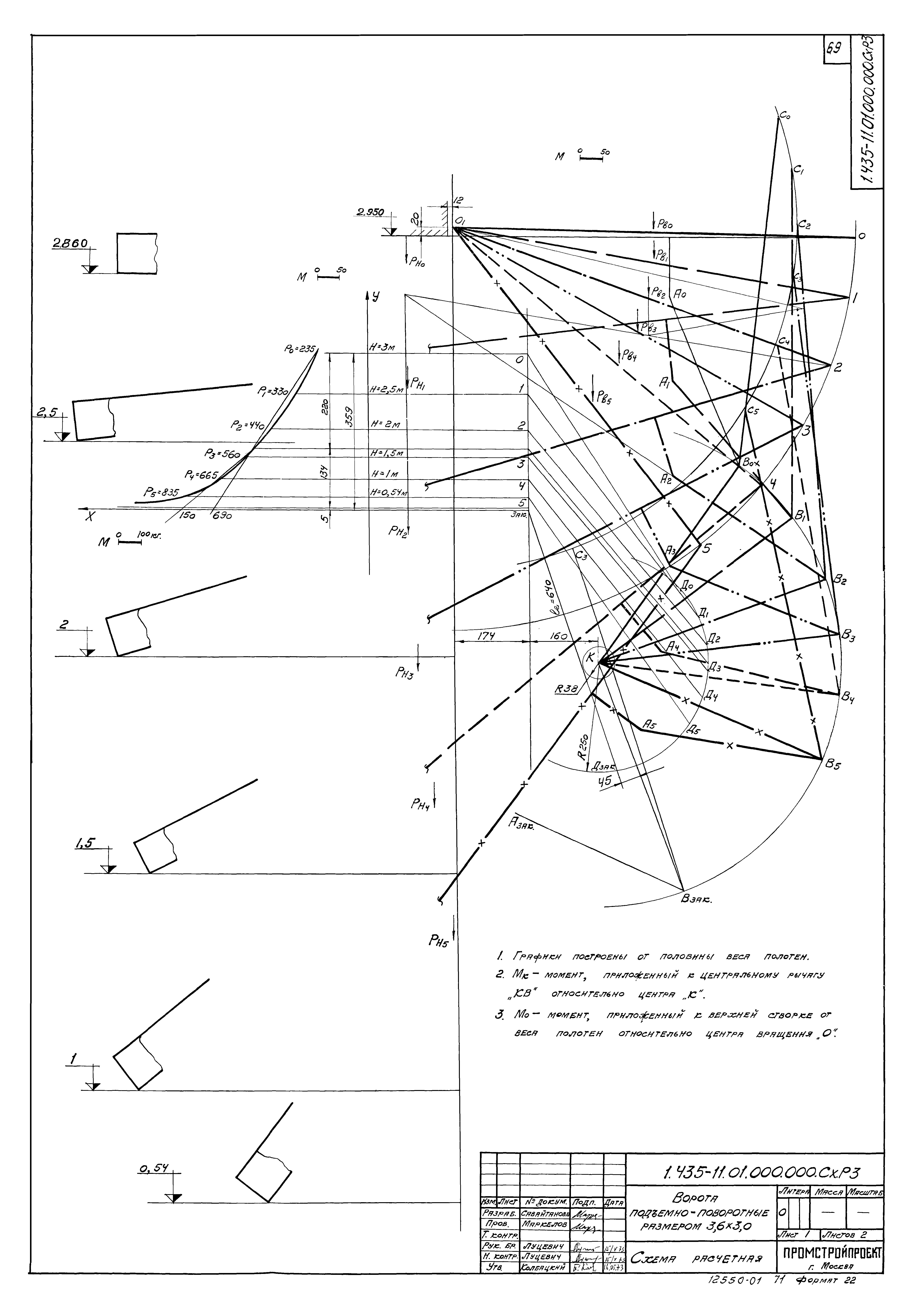 Серия 1.435-11