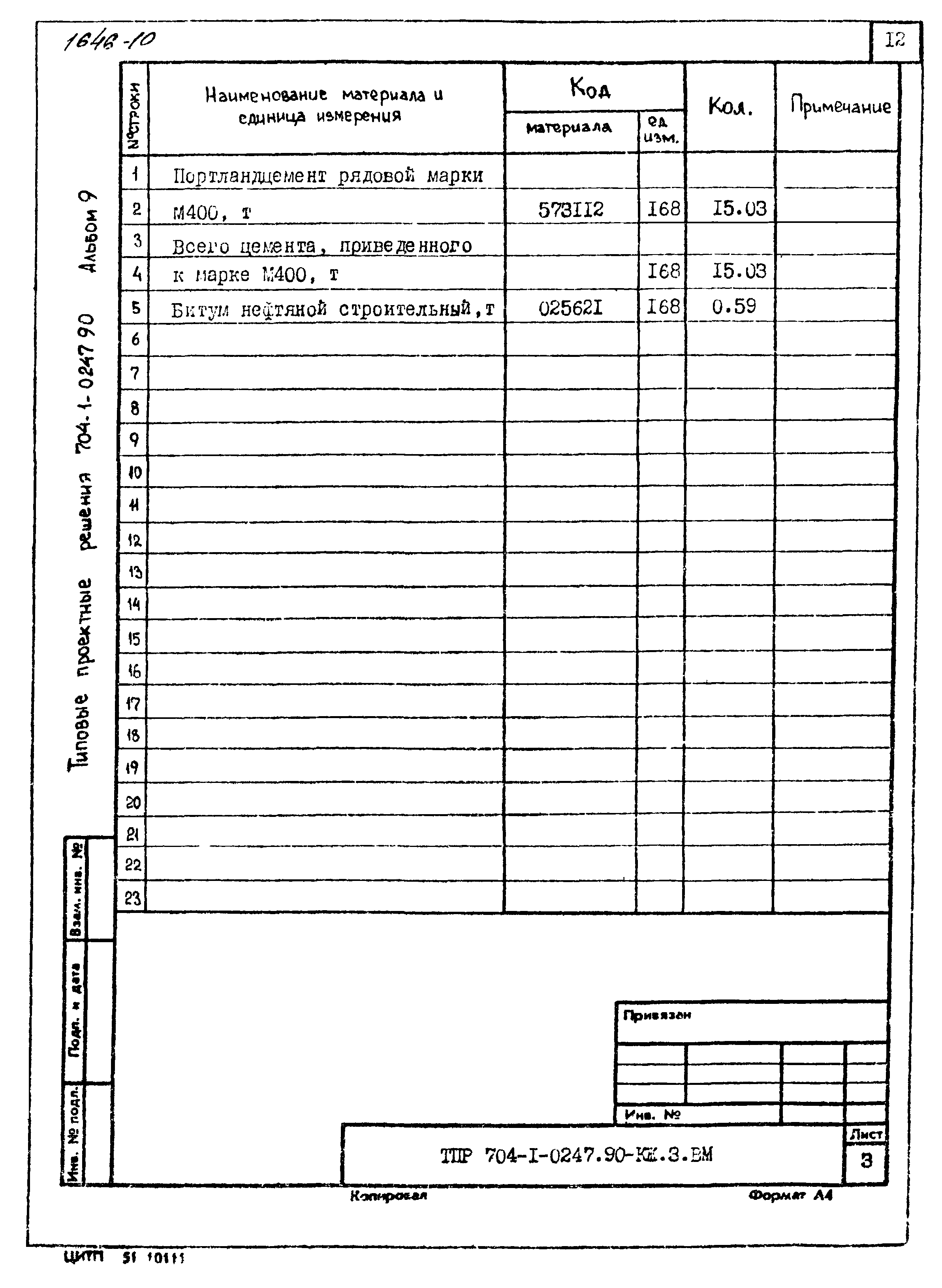 Типовые проектные решения 704-1-0247.90