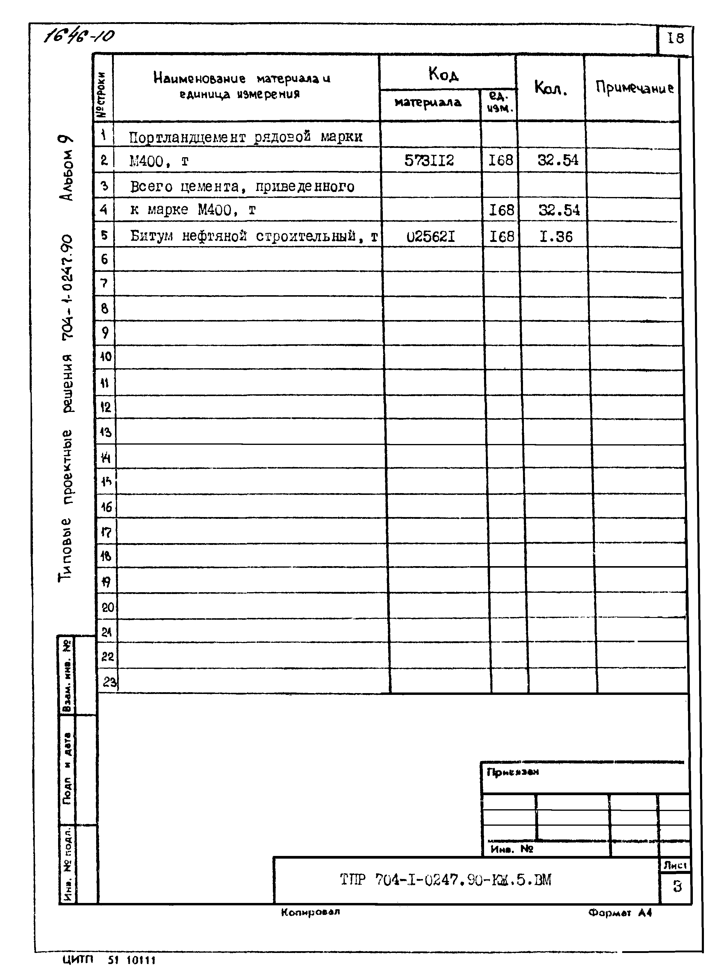 Типовые проектные решения 704-1-0247.90