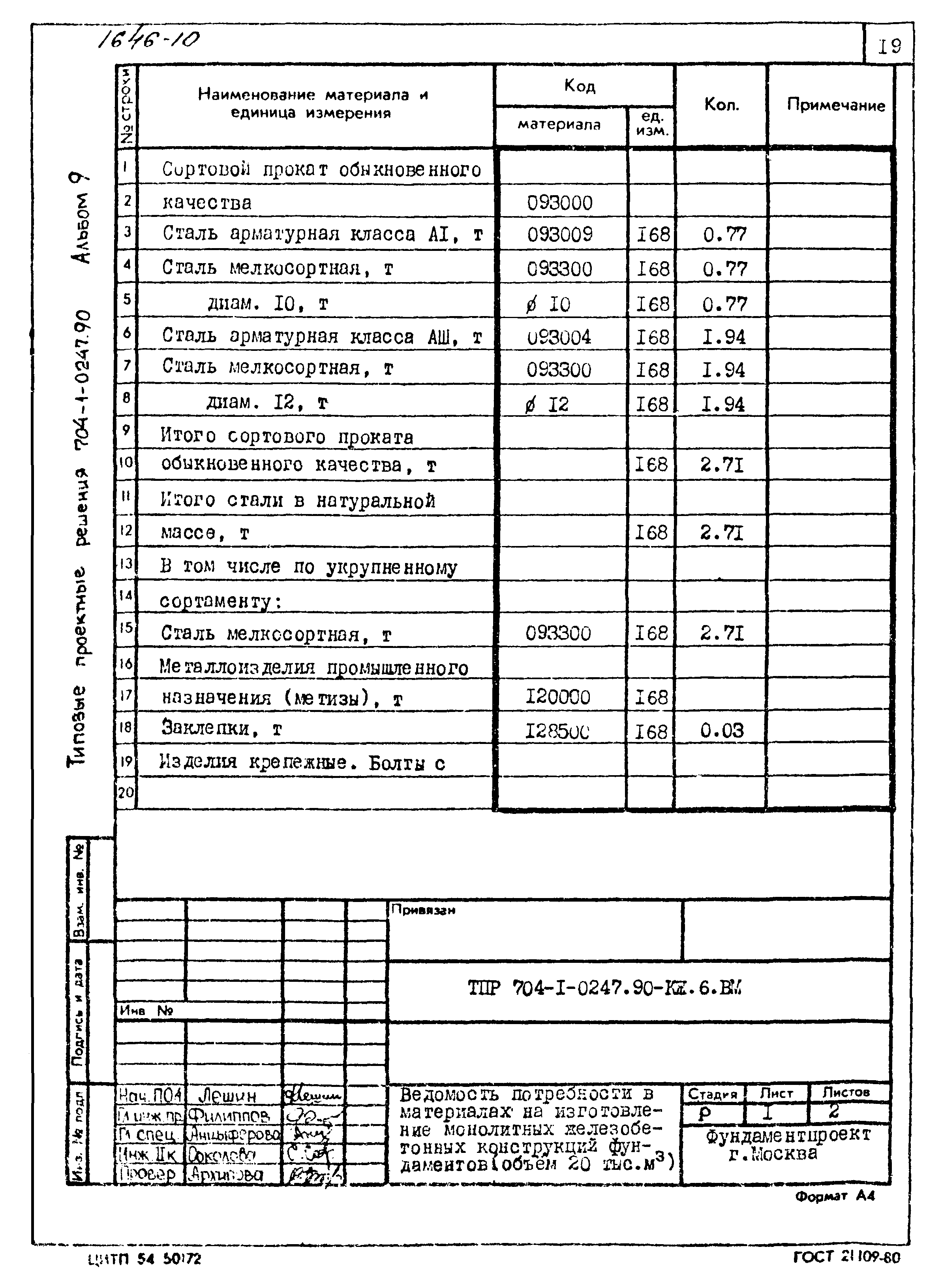 Типовые проектные решения 704-1-0247.90