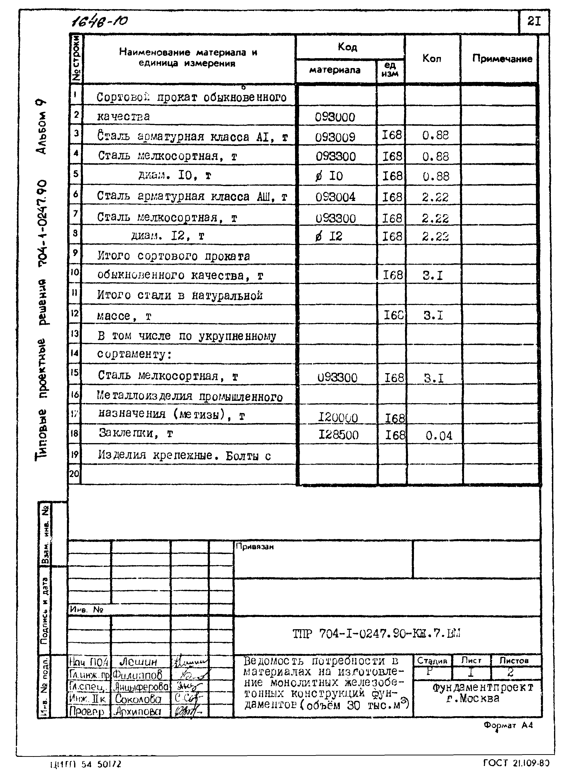 Типовые проектные решения 704-1-0247.90