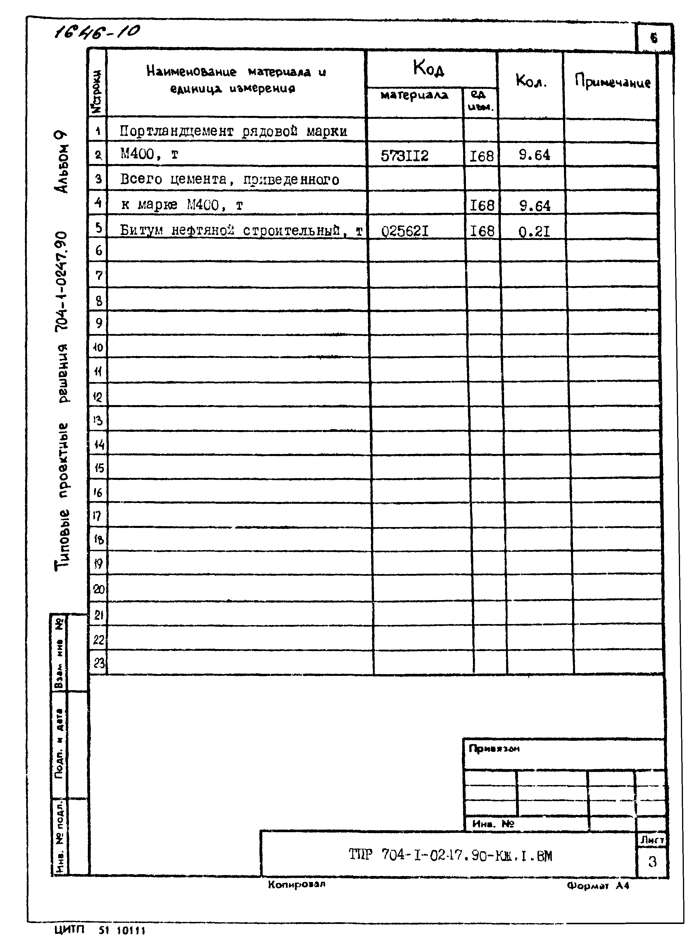 Типовые проектные решения 704-1-0247.90