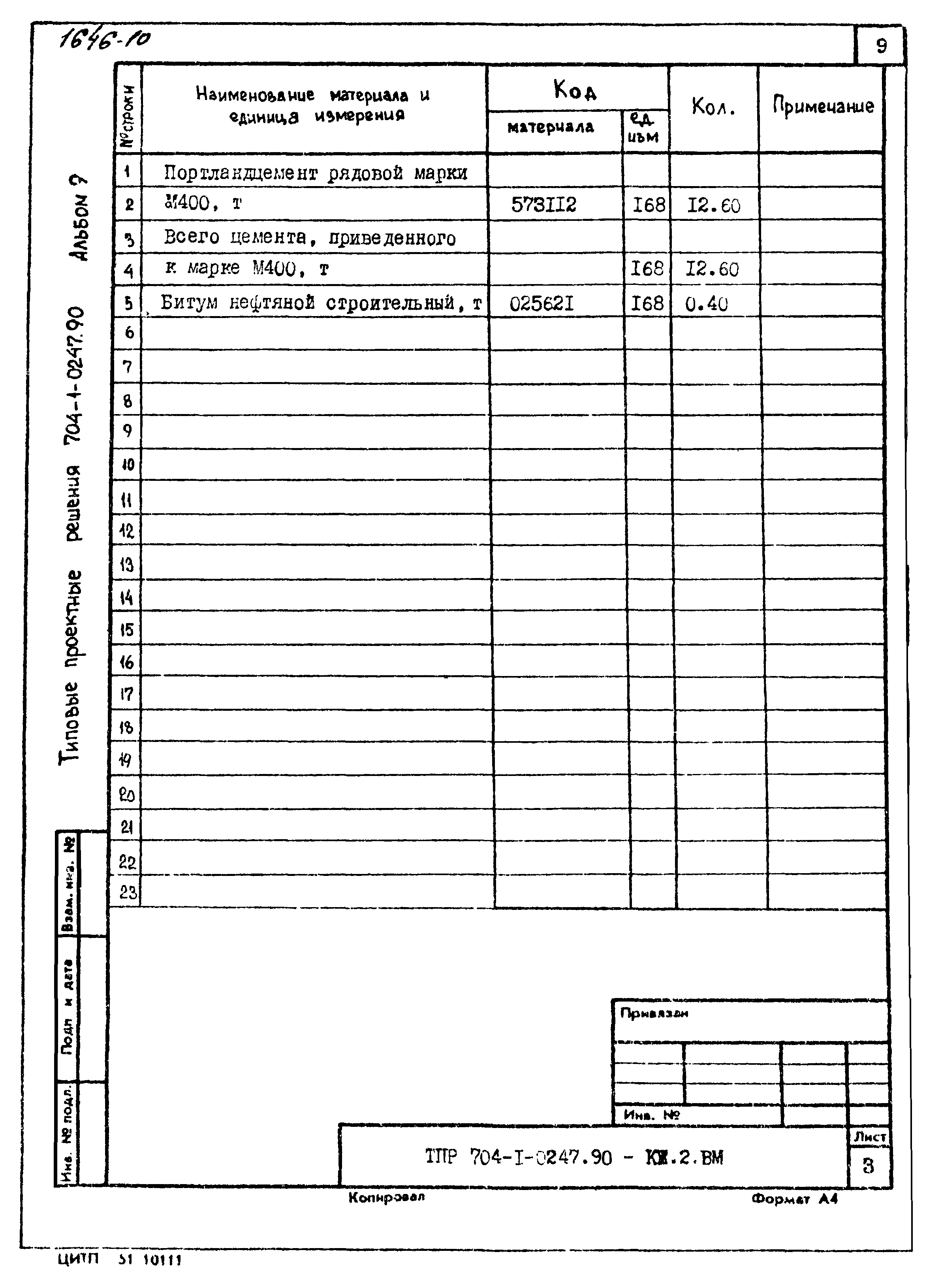 Типовые проектные решения 704-1-0247.90