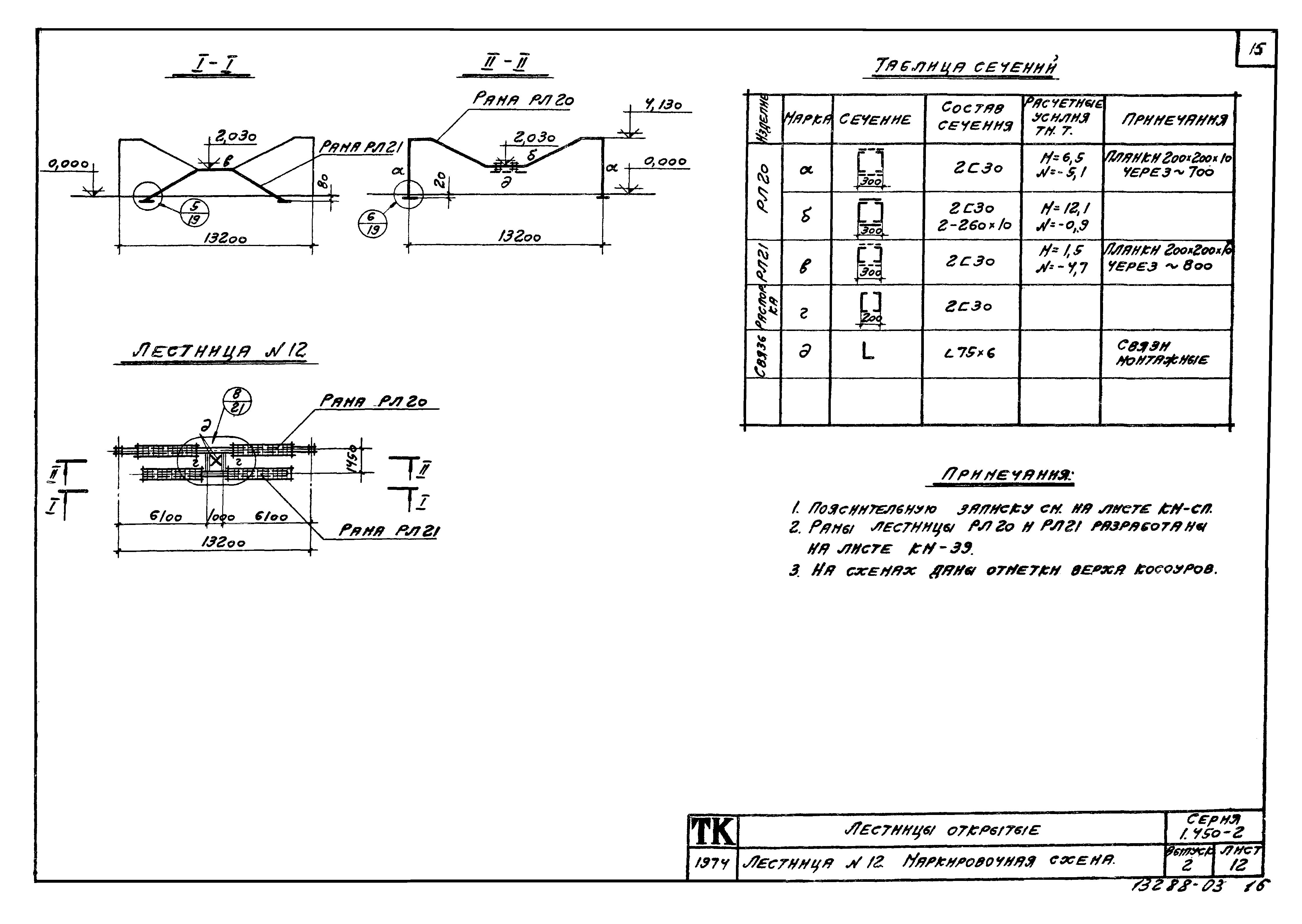 Серия 1.450-2