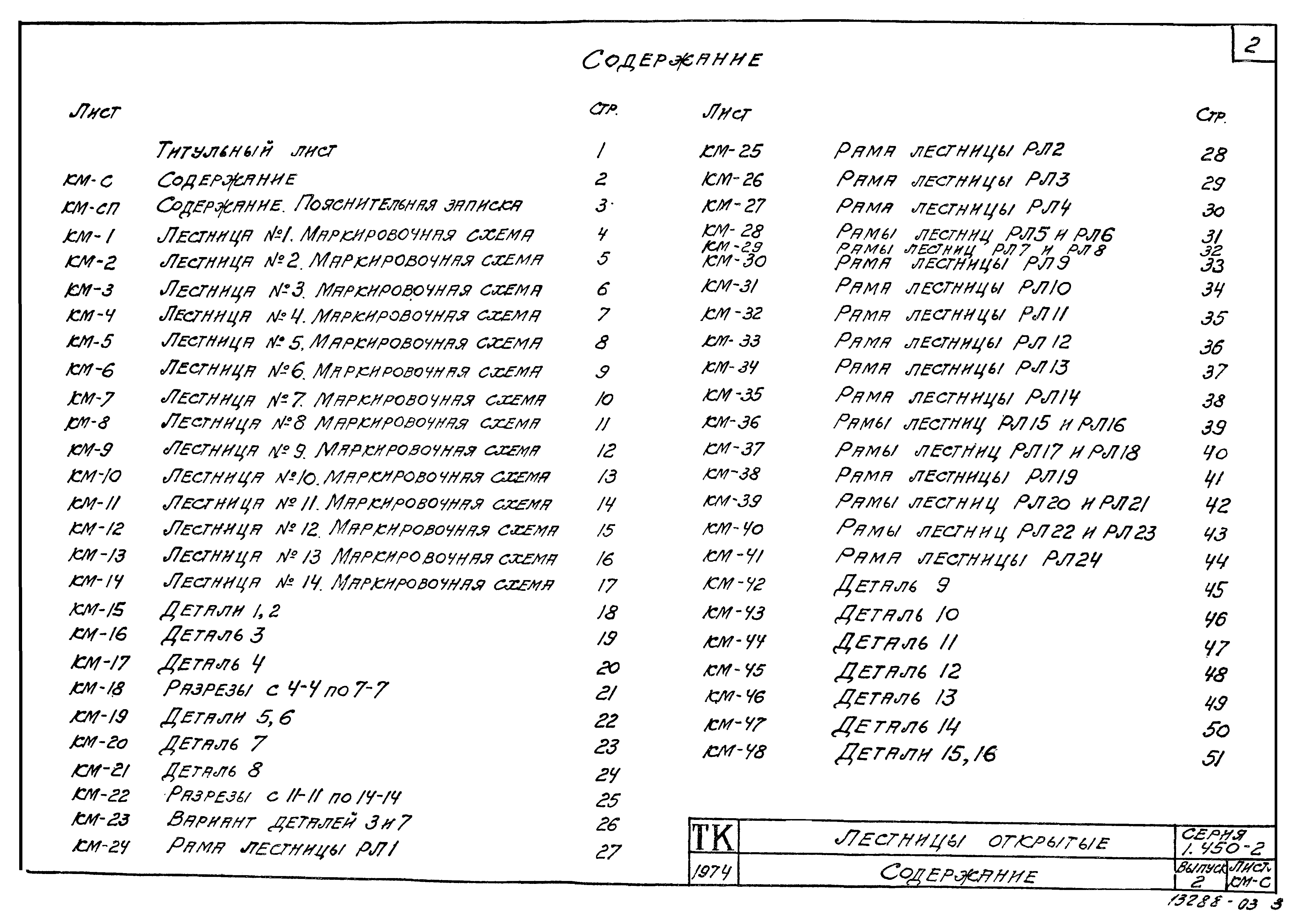 Серия 1.450-2