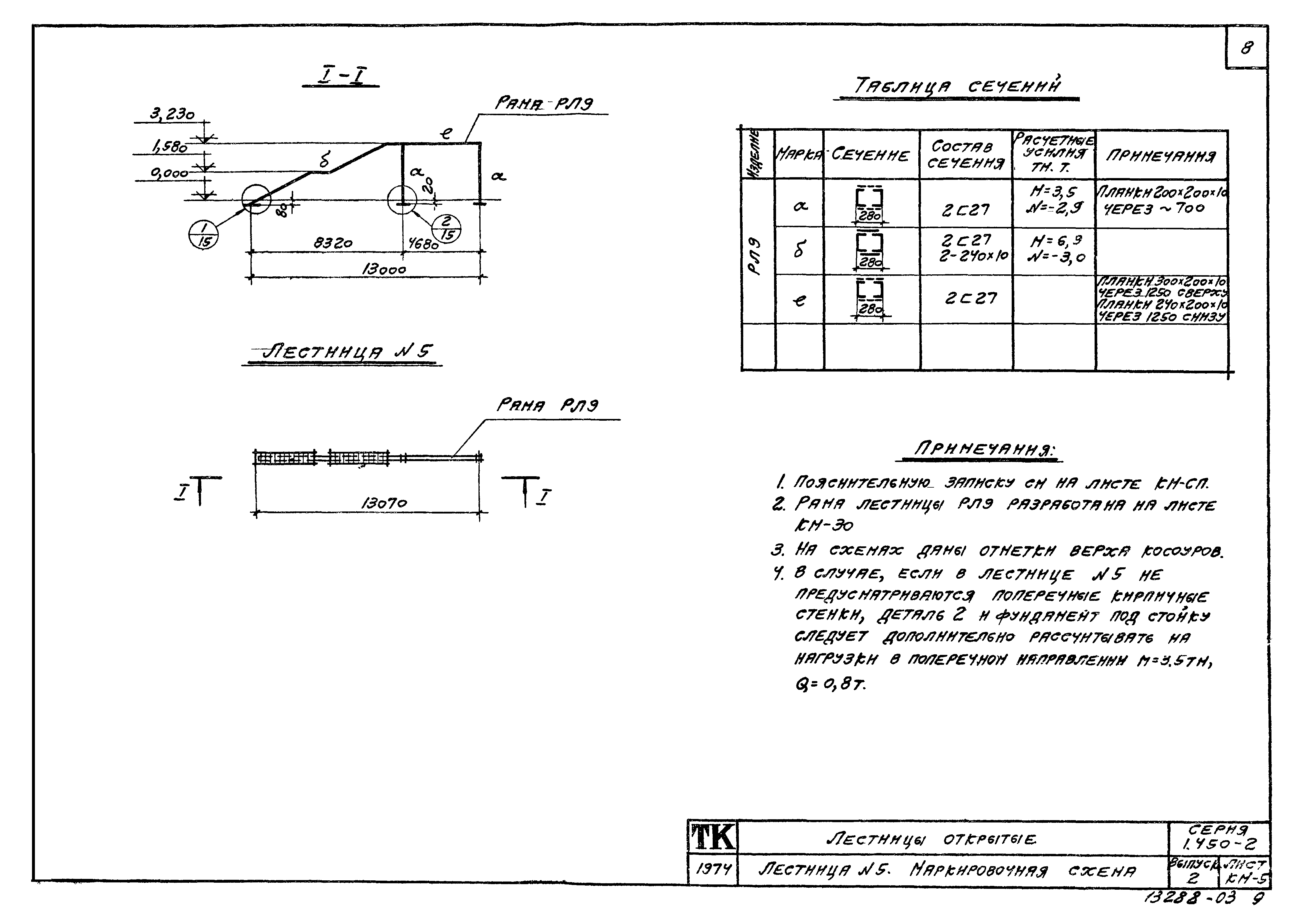 Серия 1.450-2