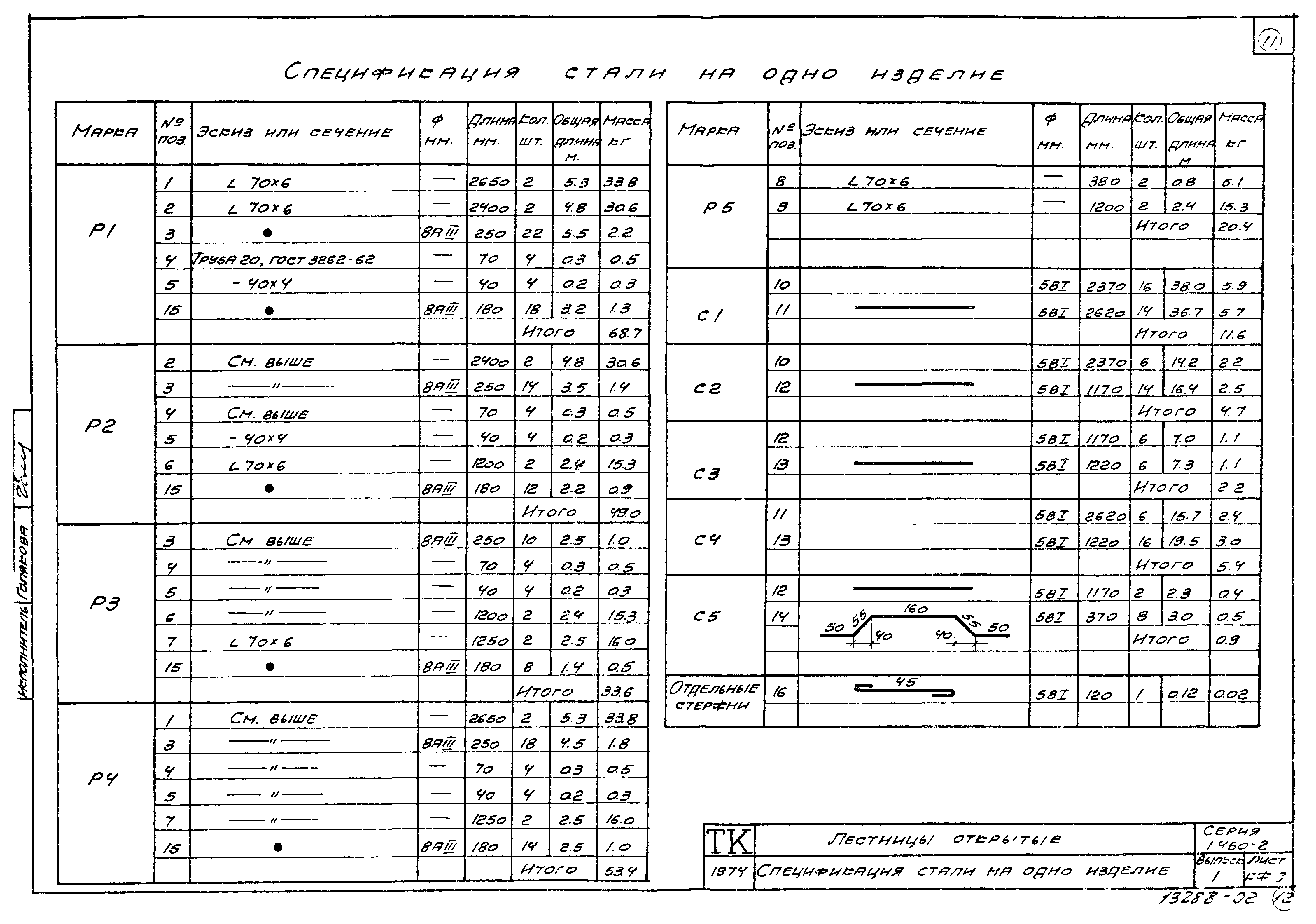 Серия 1.450-2