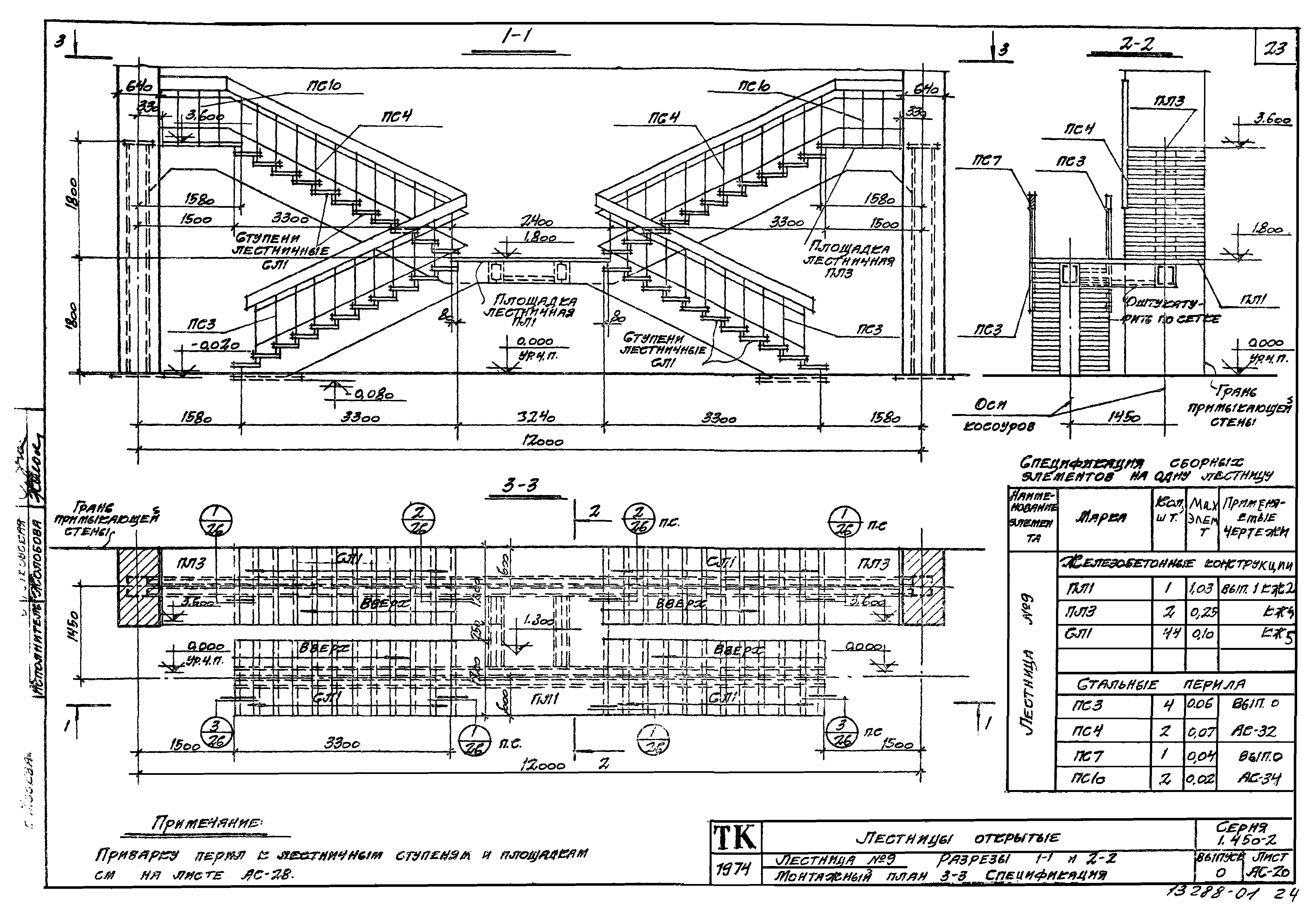 Серия 1.450-2