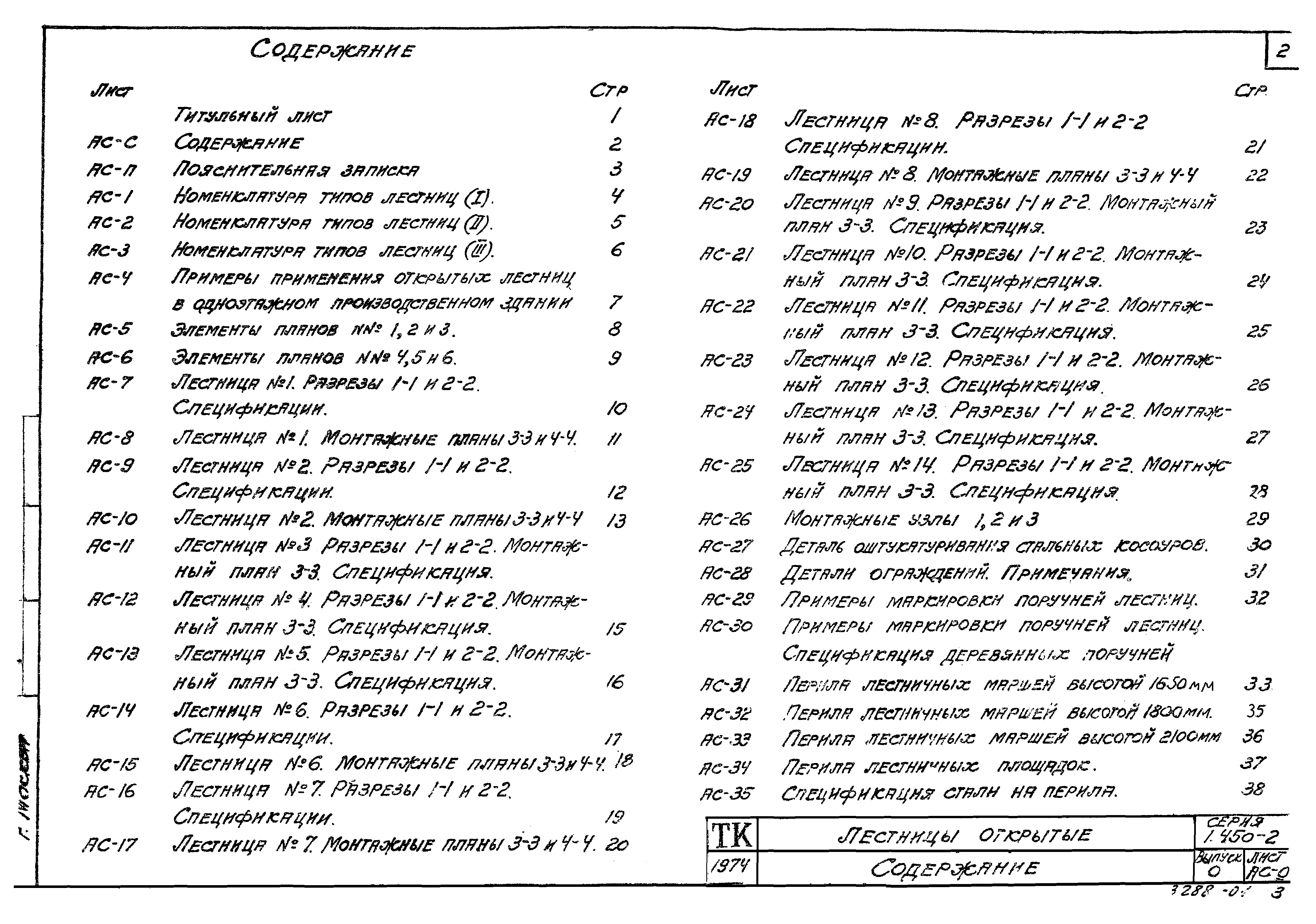 Серия 1.450-2