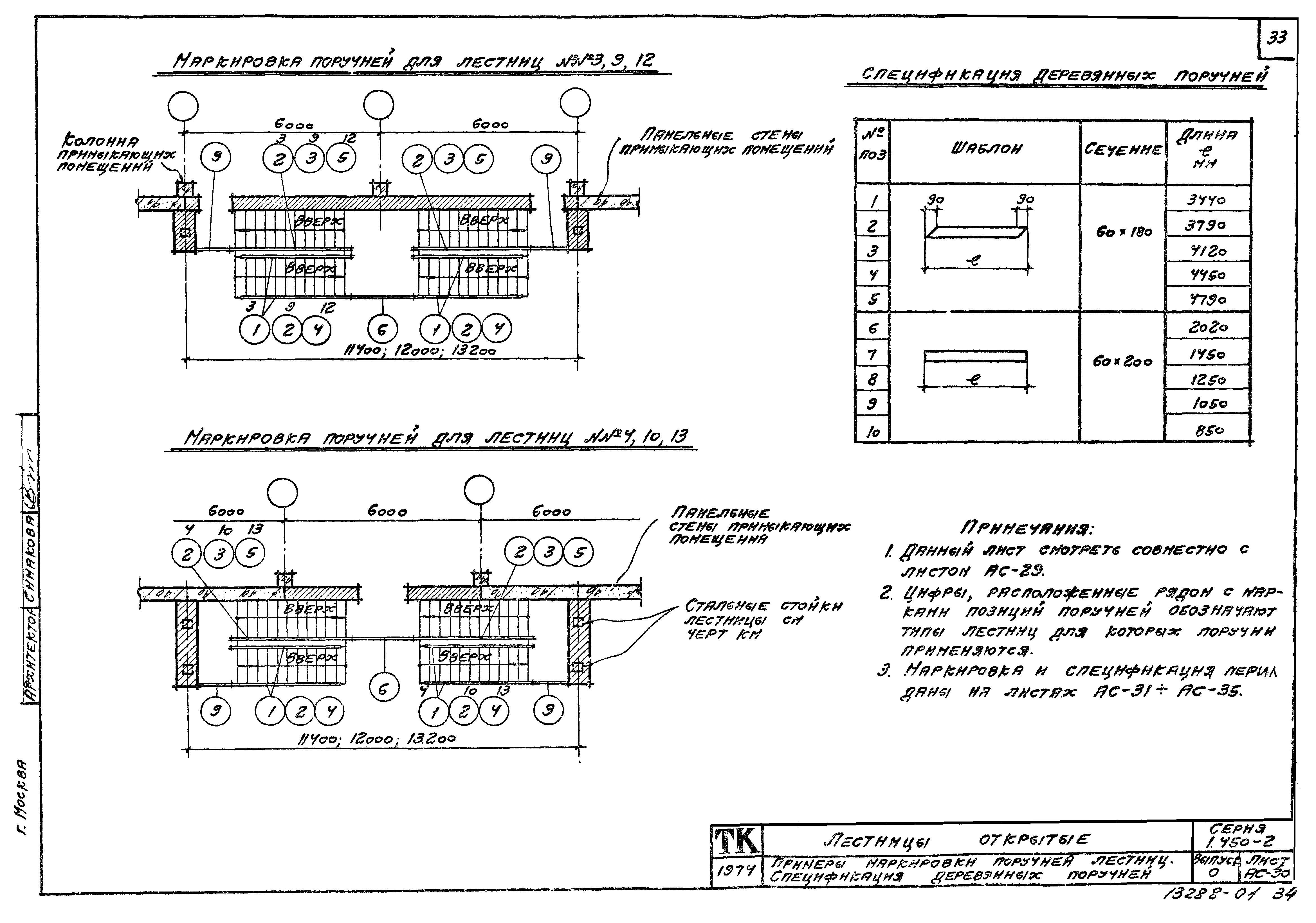 Серия 1.450-2