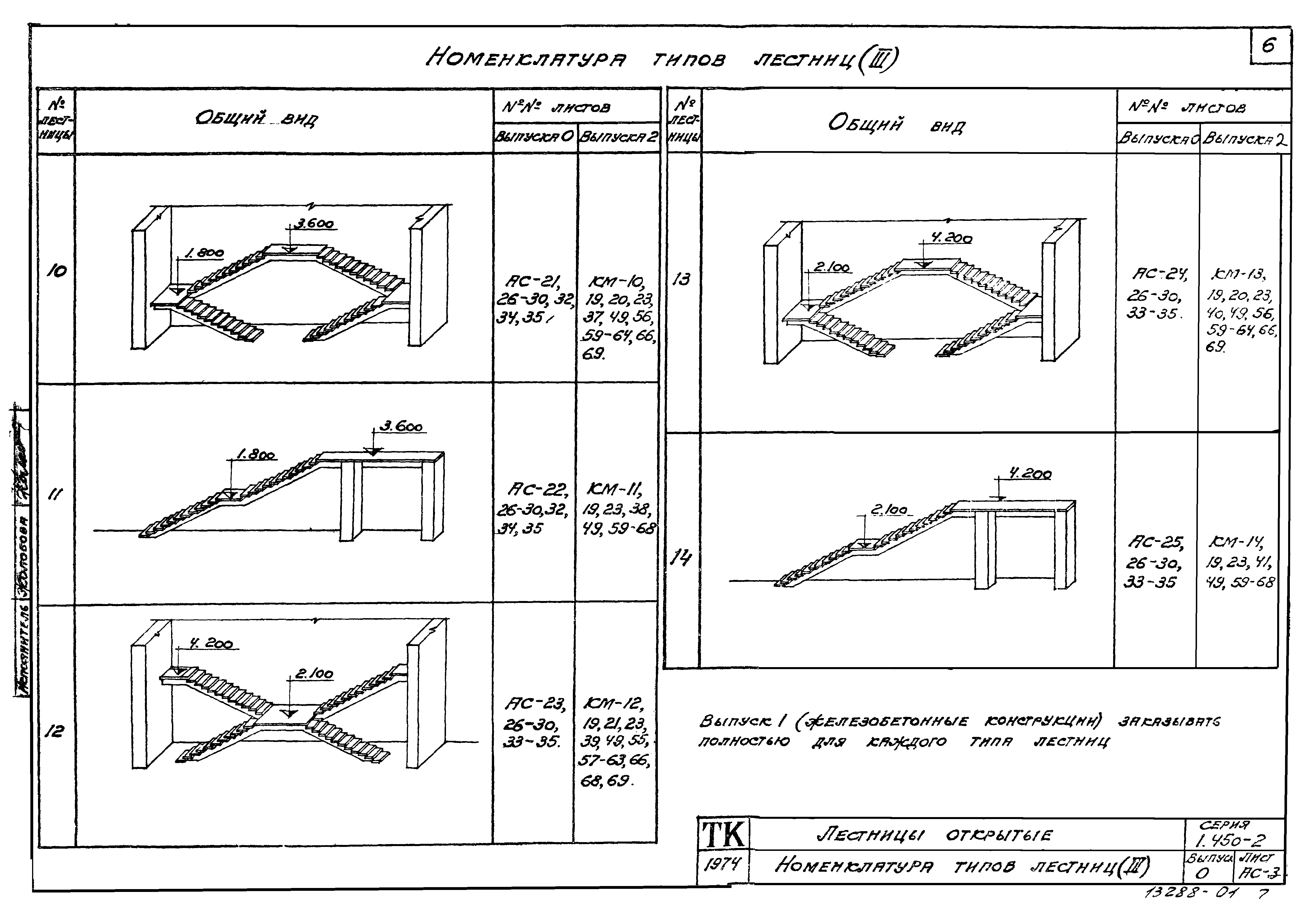 Серия 1.450-2