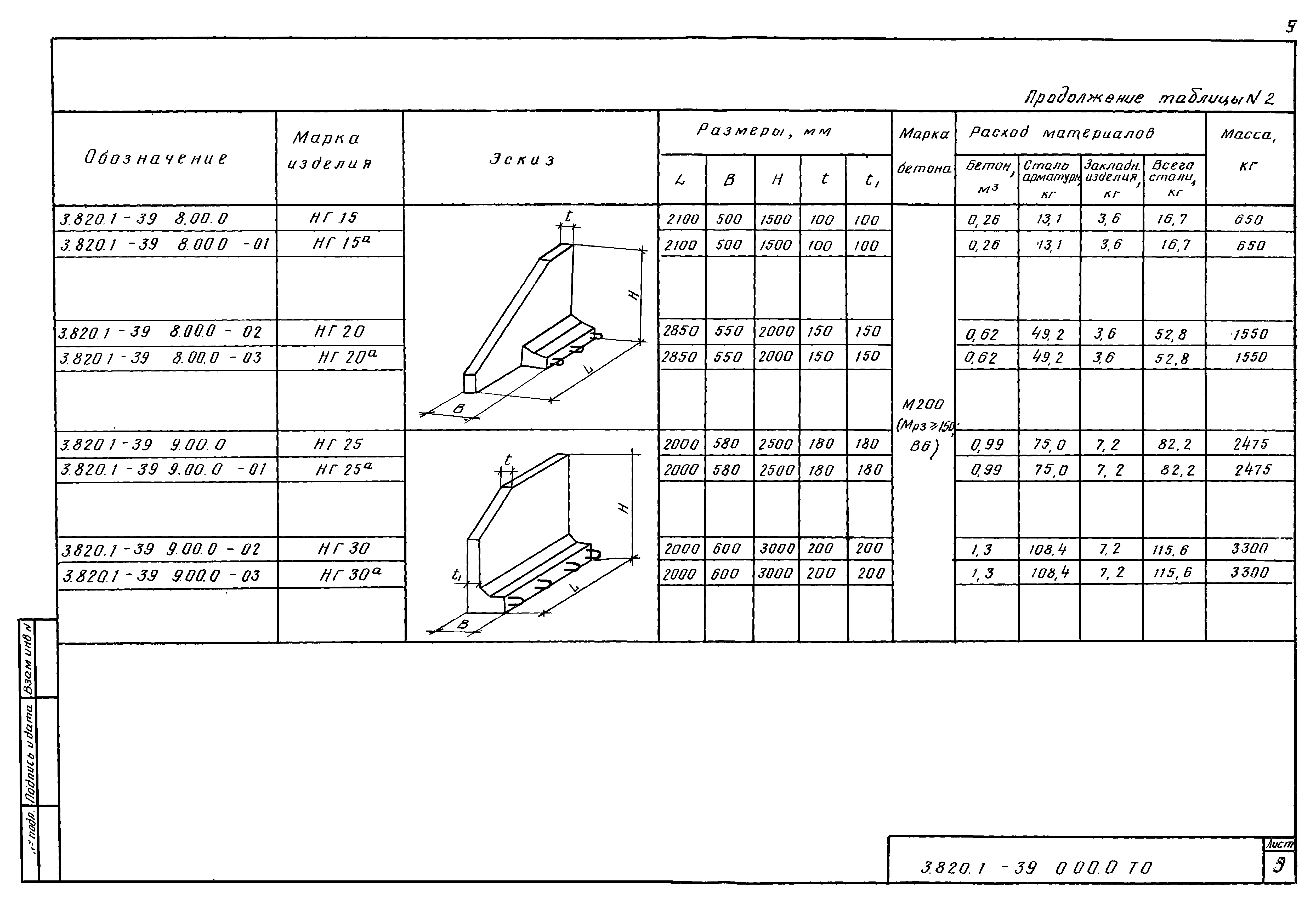 Серия 3.820.1-39