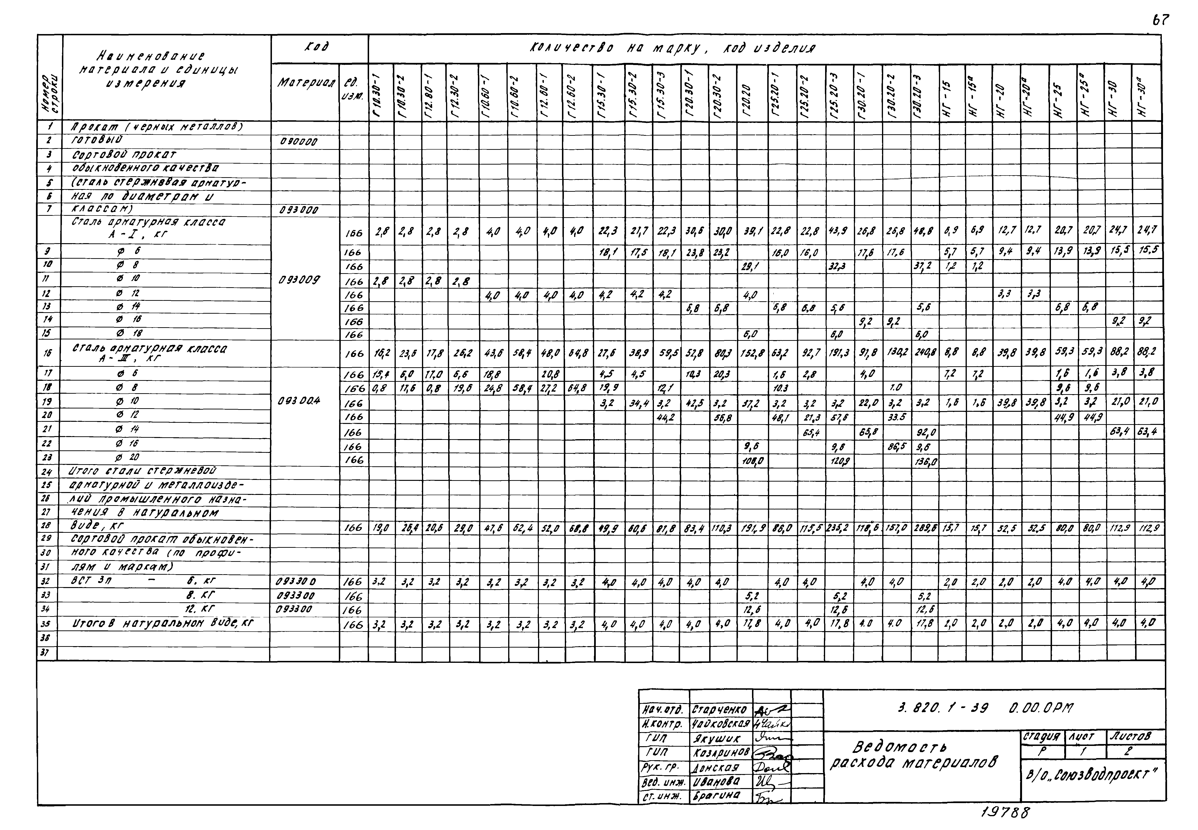 Серия 3.820.1-39