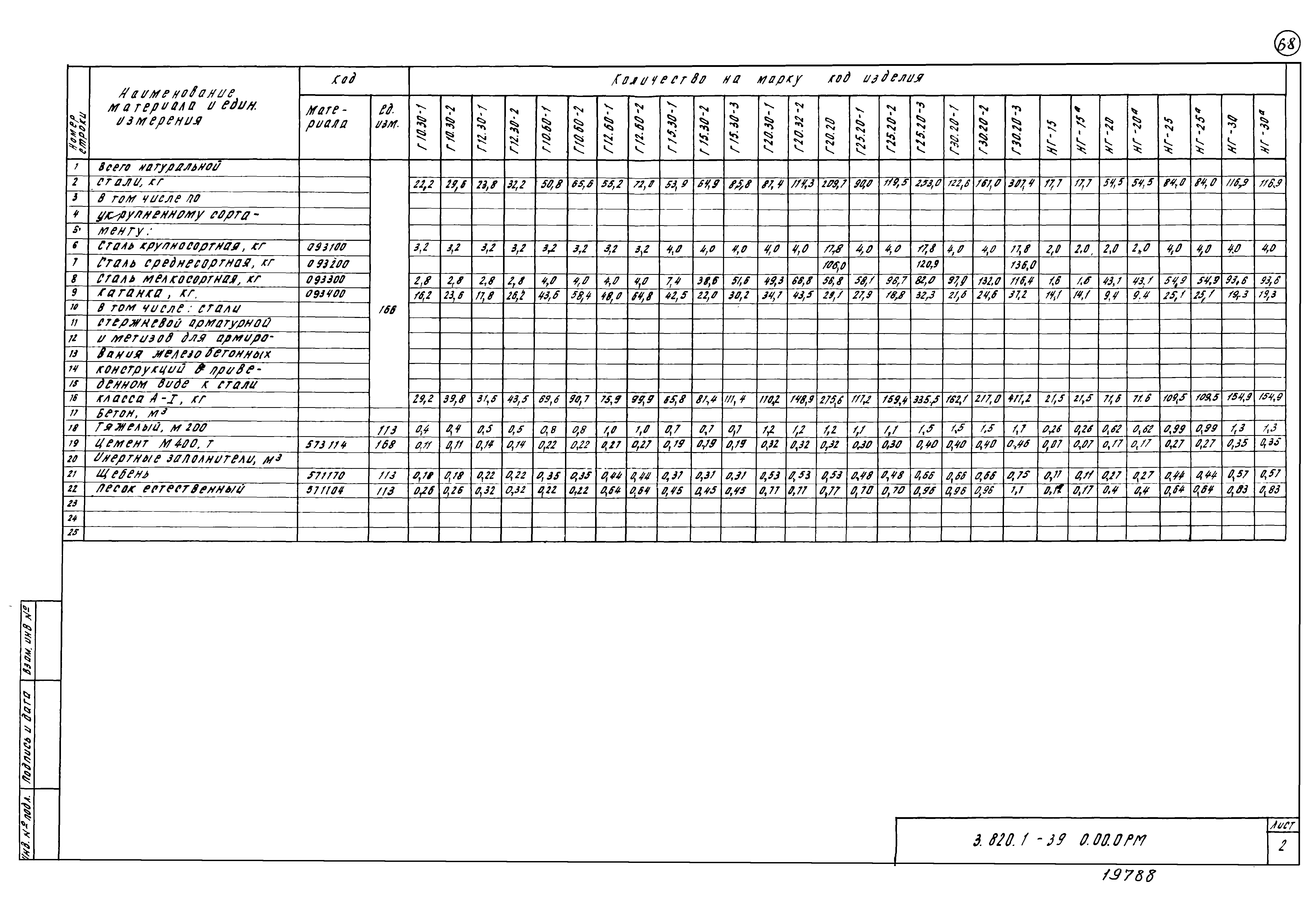 Серия 3.820.1-39