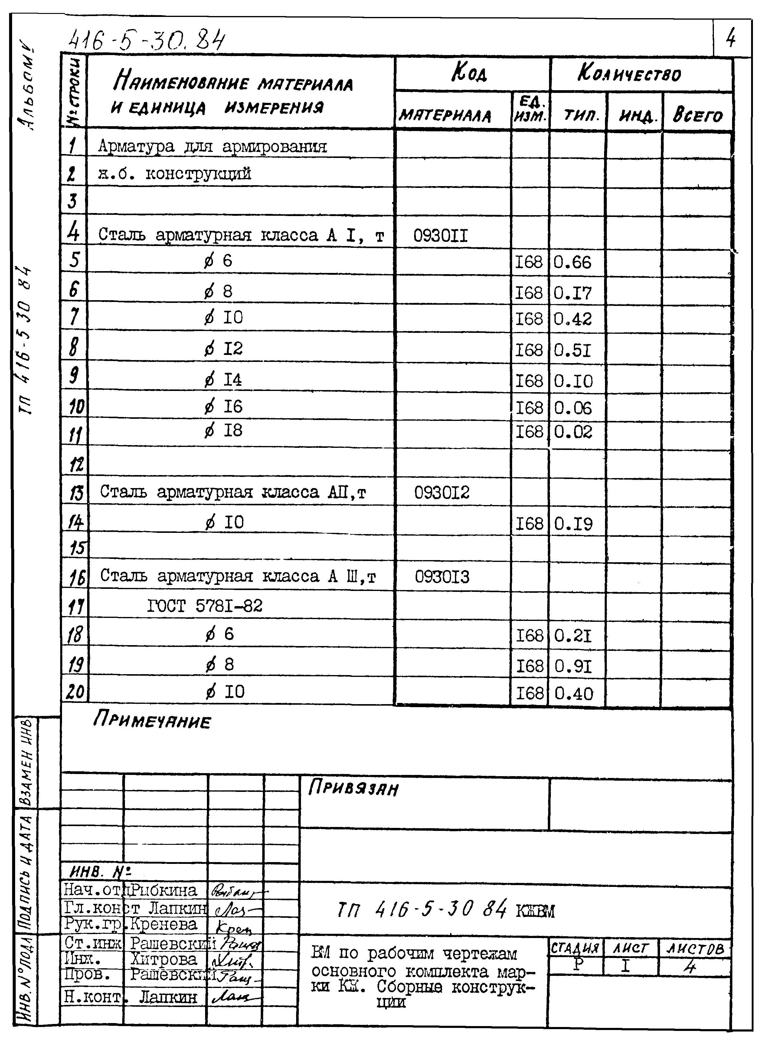Типовой проект 416-5-30.84