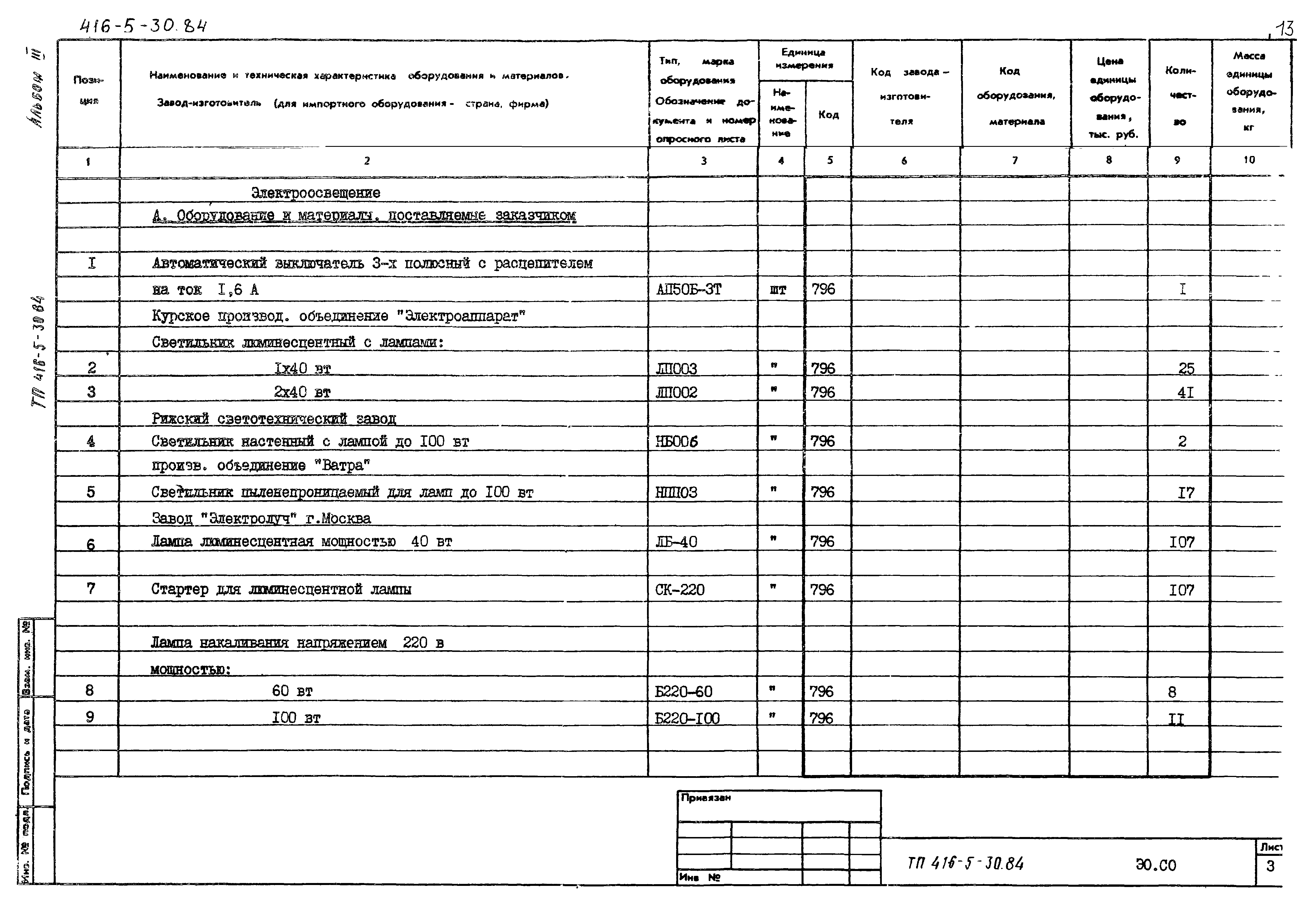 Типовой проект 416-5-30.84