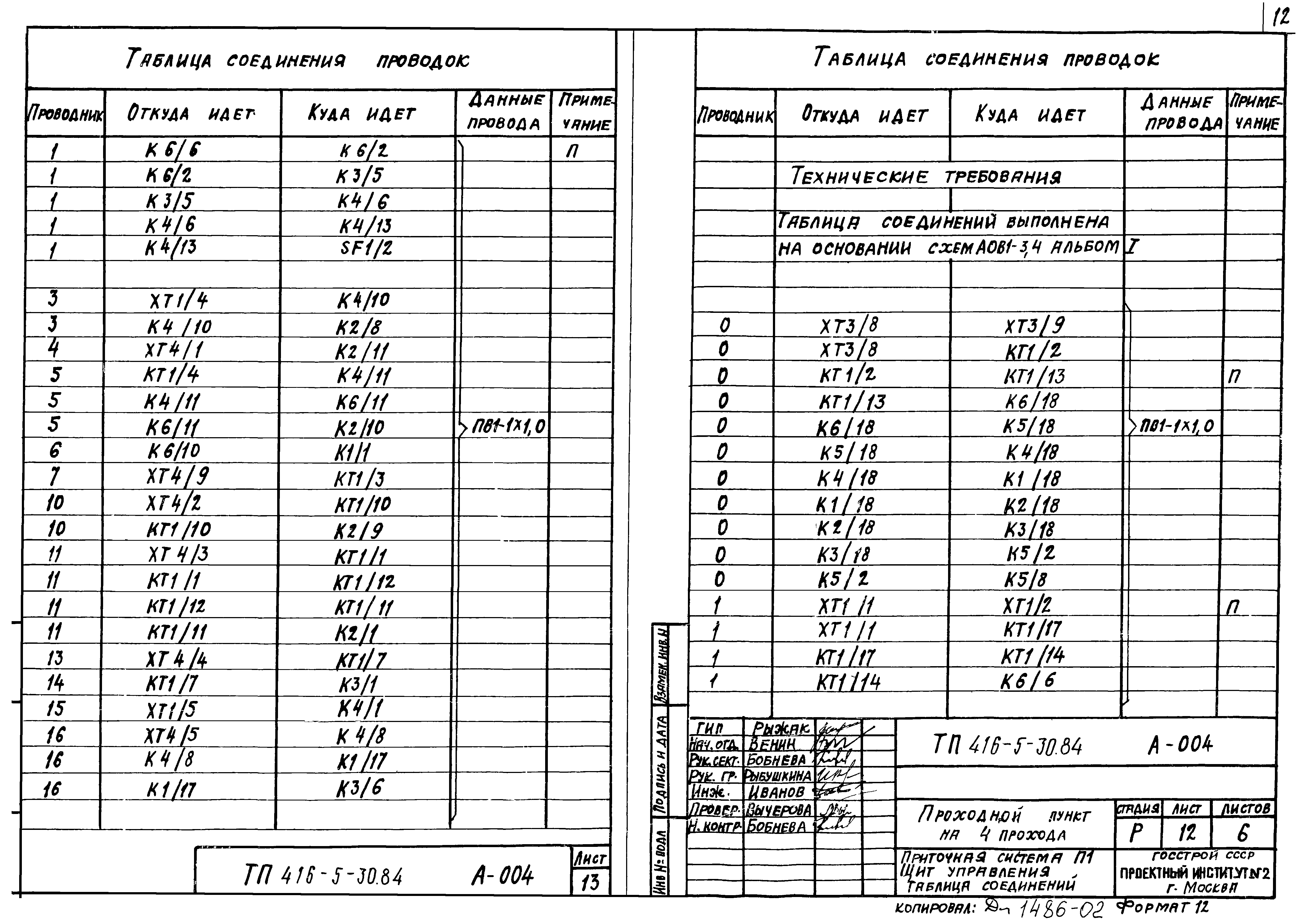 Типовой проект 416-5-30.84
