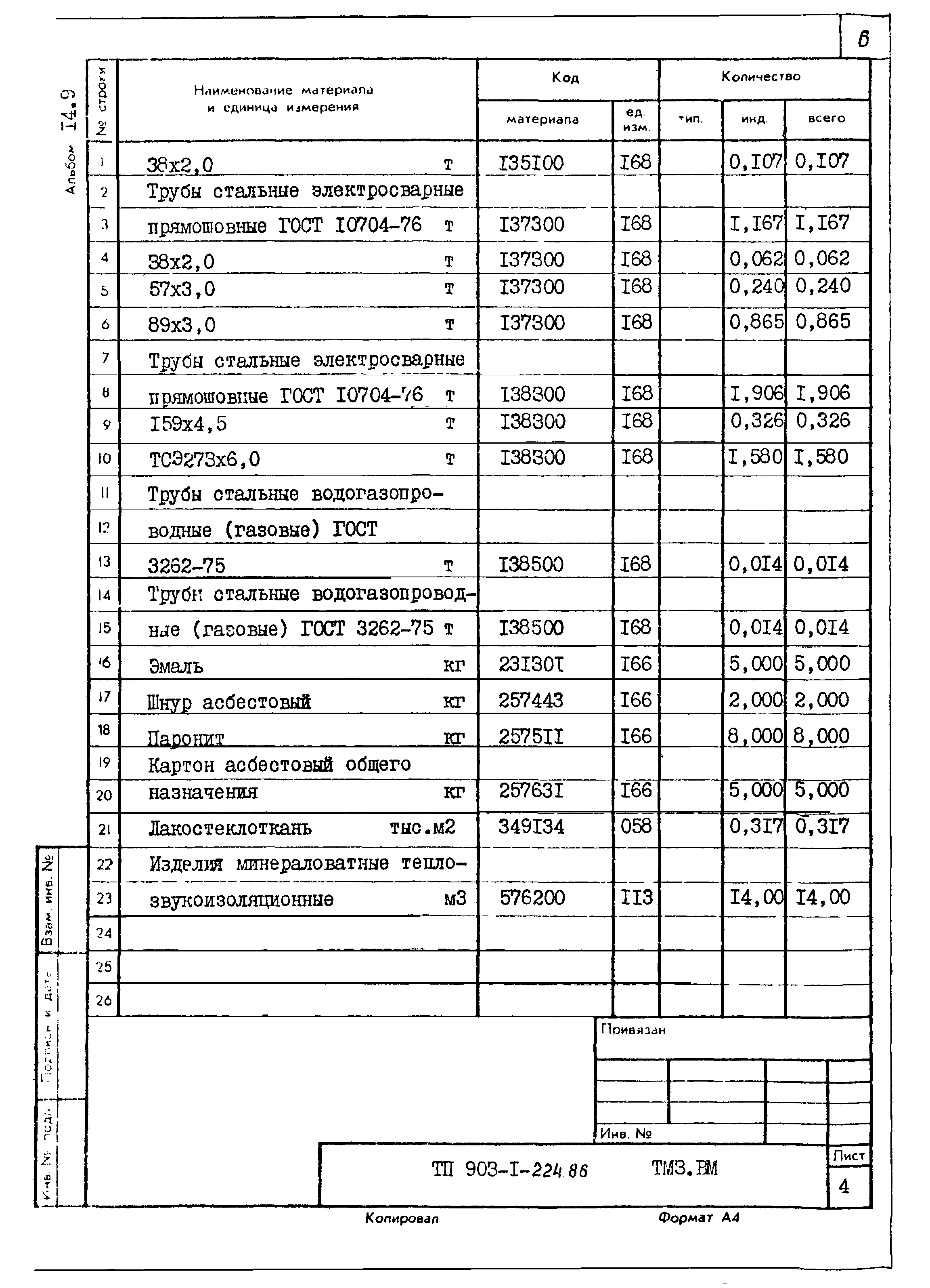 Типовой проект 903-1-224.86