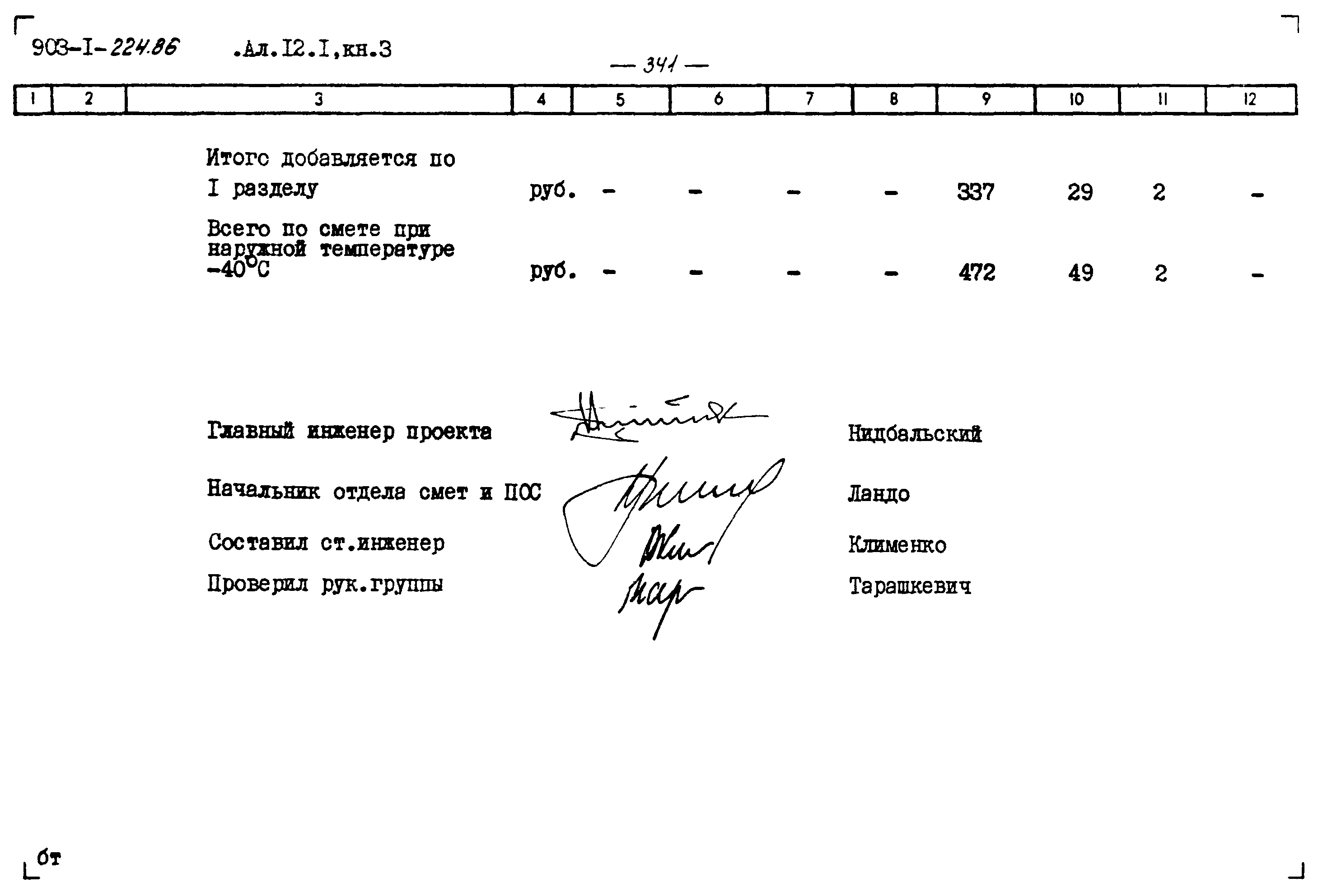Типовой проект 903-1-224.86