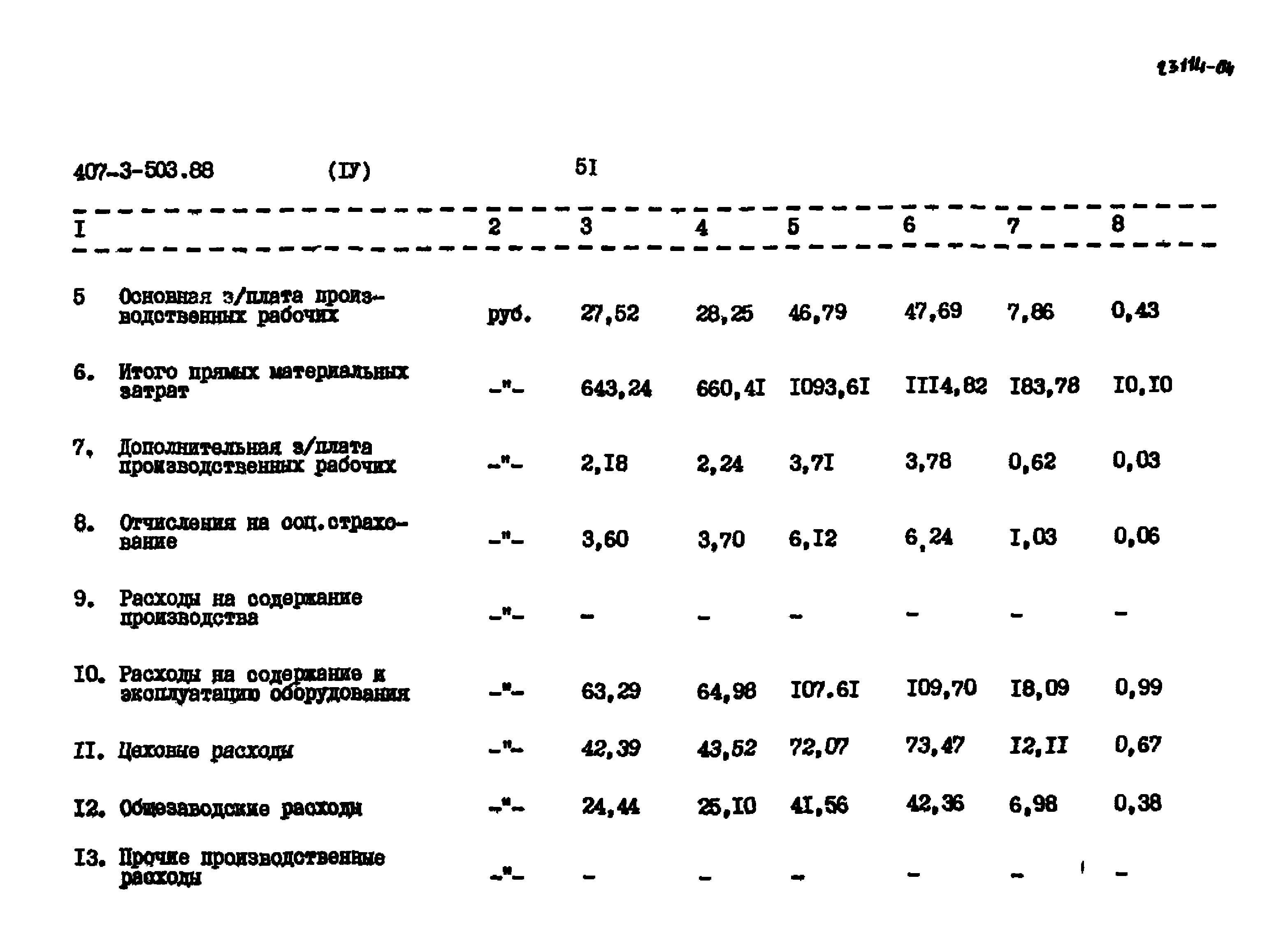 Типовой проект 407-3-503.88